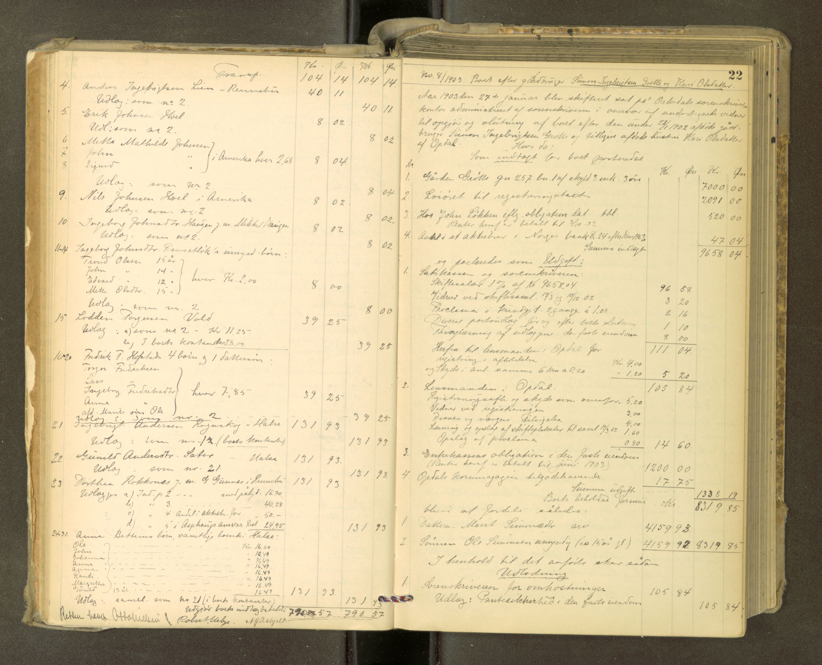 Orkdal sorenskriveri, AV/SAT-A-4169/1/3/3Aa/L0015: Skifteprotokoller, 1902-1915, p. 21b-22a