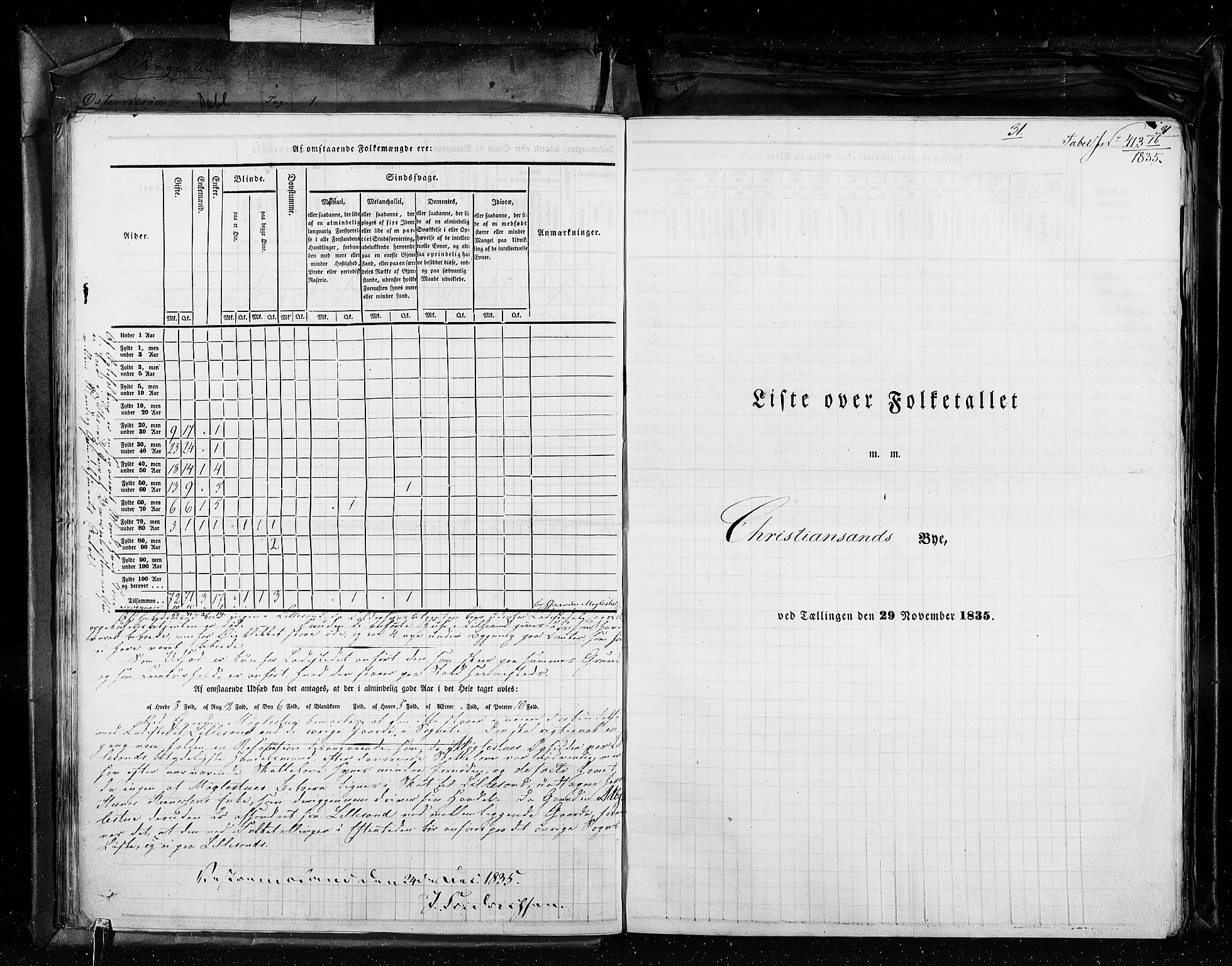 RA, Census 1835, vol. 11: Kjøpsteder og ladesteder: Risør-Vardø, 1835, p. 31