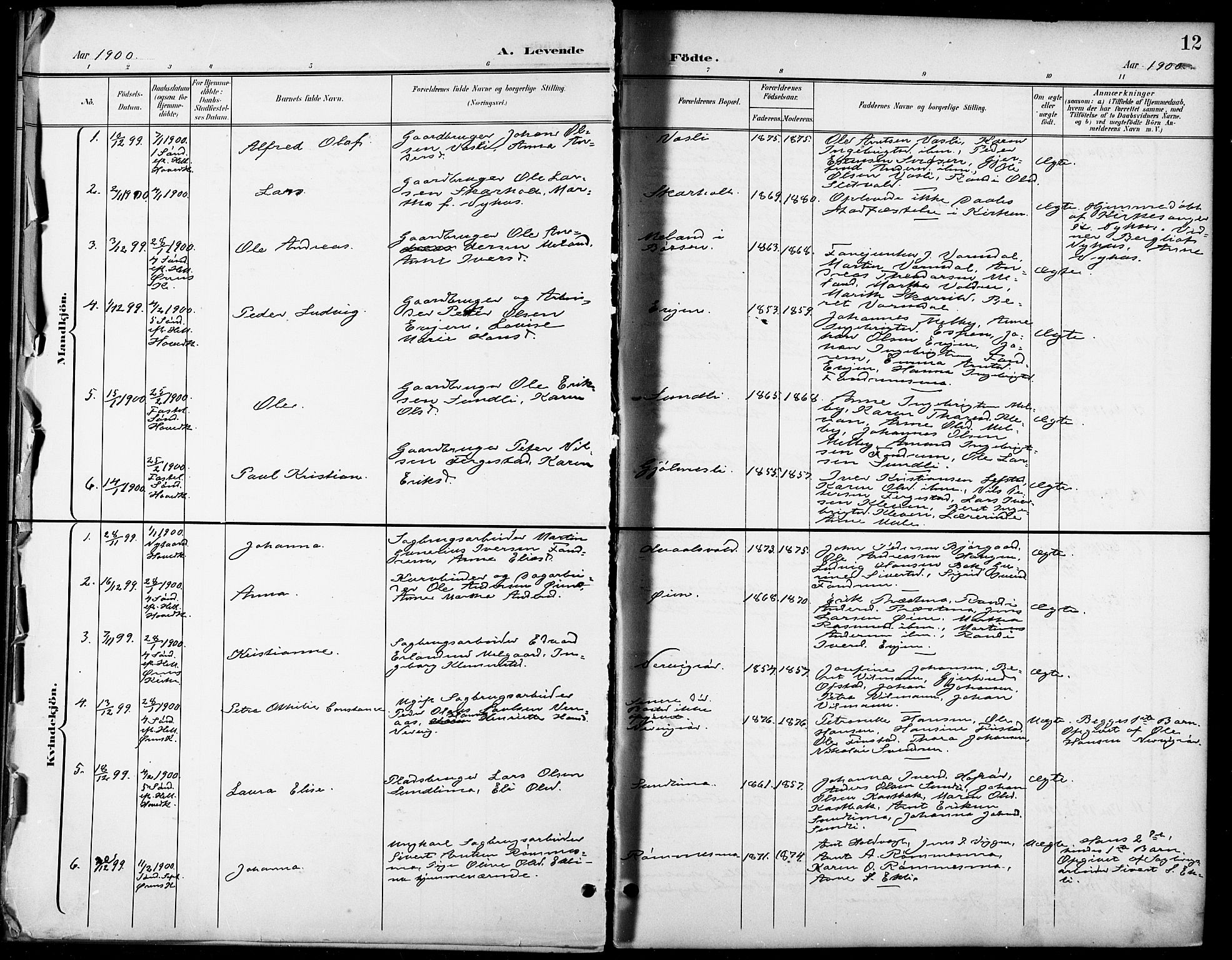Ministerialprotokoller, klokkerbøker og fødselsregistre - Sør-Trøndelag, SAT/A-1456/668/L0819: Parish register (copy) no. 668C08, 1899-1912, p. 12