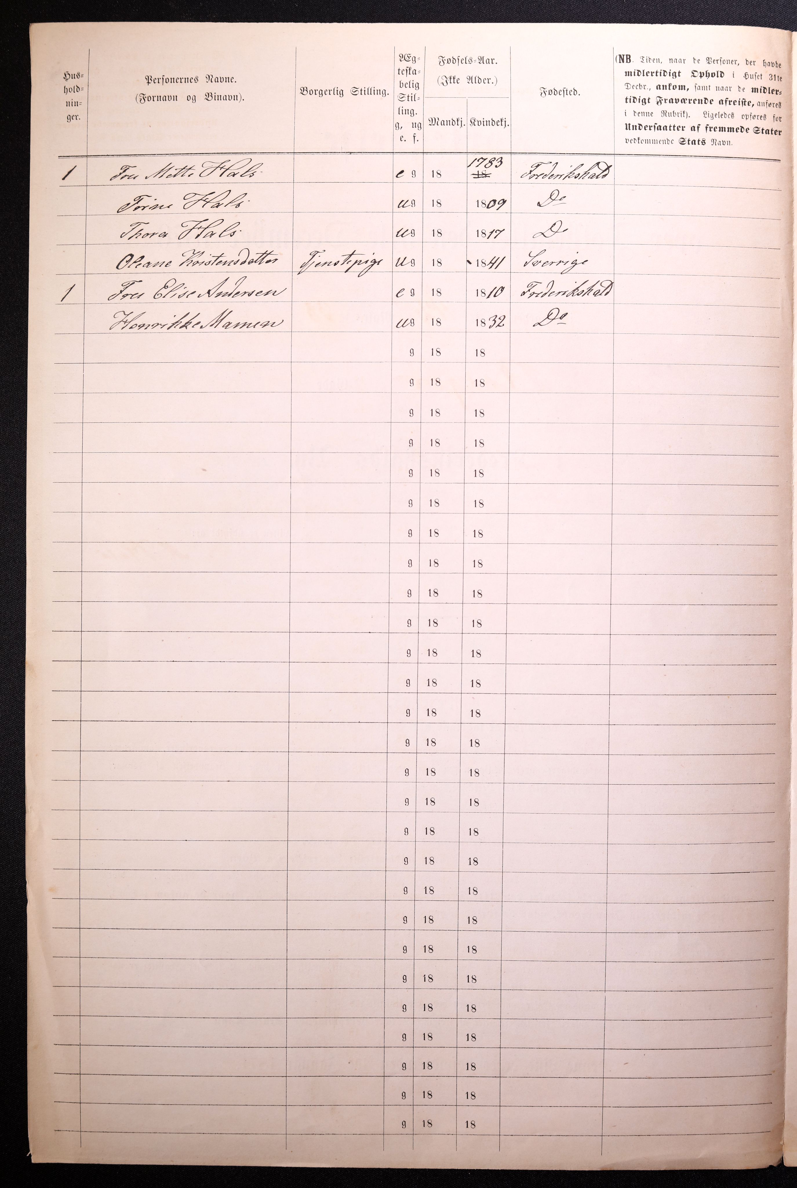 RA, 1870 census for 0101 Fredrikshald, 1870, p. 448