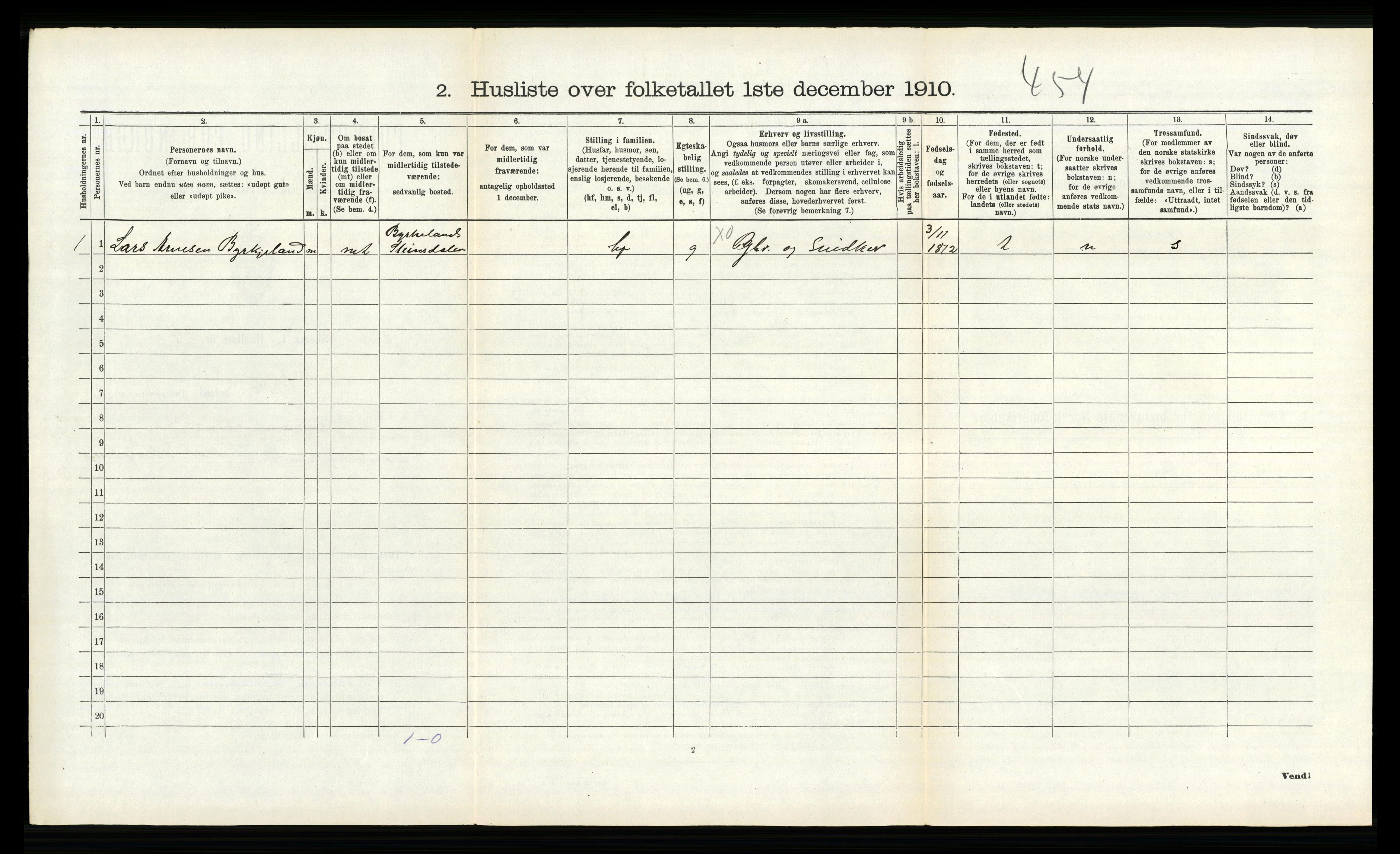 RA, 1910 census for Kvam, 1910, p. 204