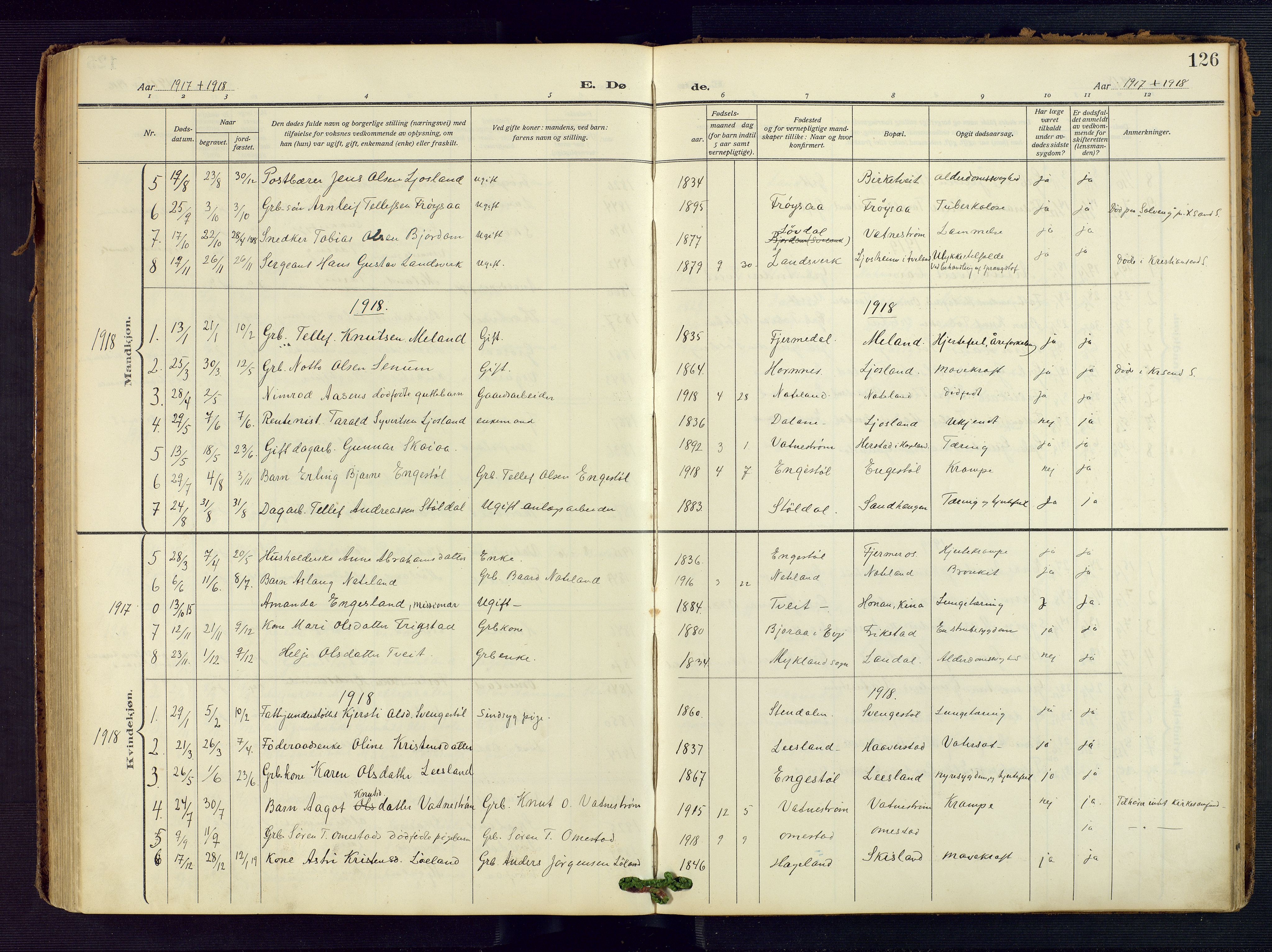 Evje sokneprestkontor, AV/SAK-1111-0008/F/Fa/Fac/L0004: Parish register (official) no. A 4, 1910-1932, p. 126