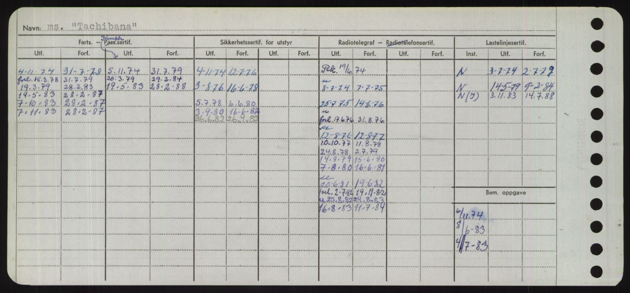 Sjøfartsdirektoratet med forløpere, Skipsmålingen, AV/RA-S-1627/H/Hd/L0038: Fartøy, T-Th, p. 50