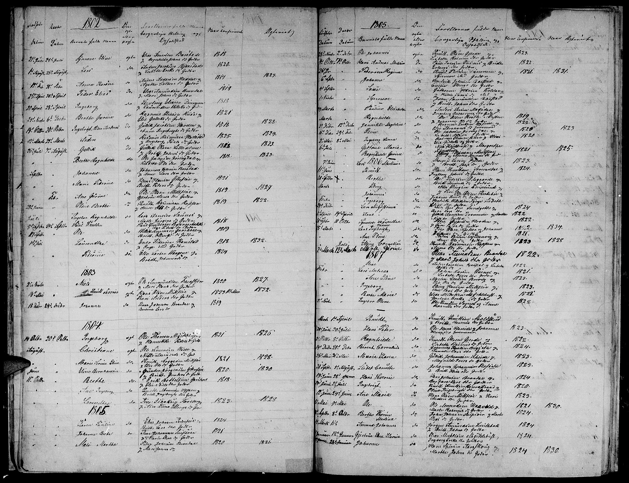 Ministerialprotokoller, klokkerbøker og fødselsregistre - Møre og Romsdal, AV/SAT-A-1454/509/L0103: Parish register (official) no. 509A01, 1754-1832