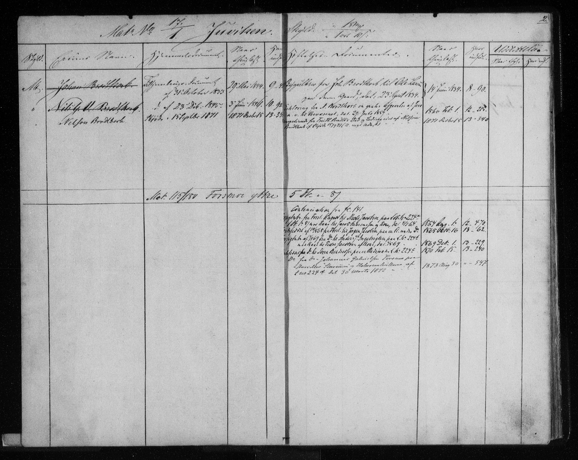 Søndre Helgeland sorenskriveri, SAT/A-4575/1/2/2A/2Aa/L0001: Mortgage register no. 1, 1792-1875, p. 2