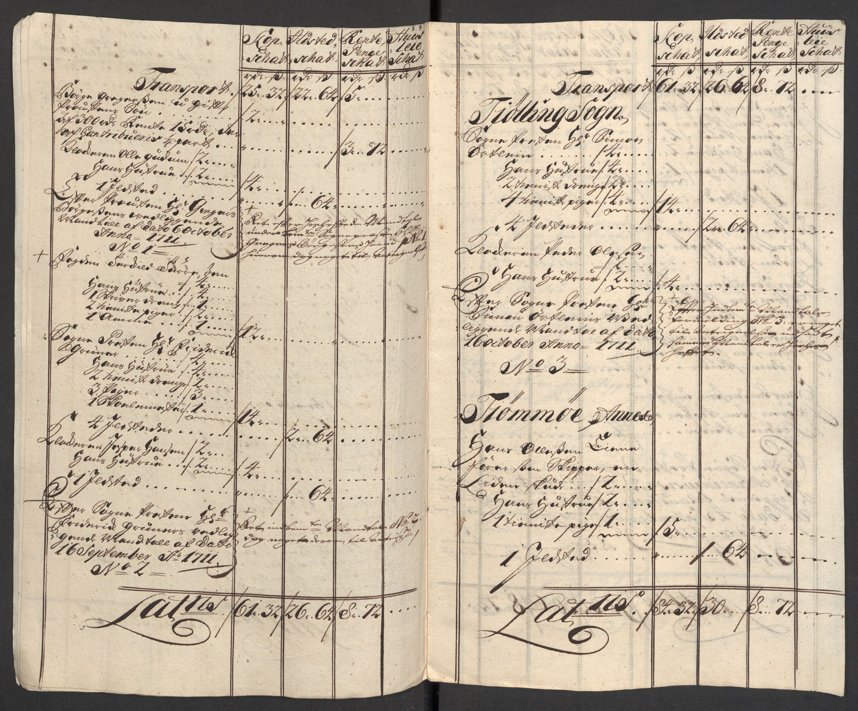 Rentekammeret inntil 1814, Reviderte regnskaper, Fogderegnskap, AV/RA-EA-4092/R33/L1983: Fogderegnskap Larvik grevskap, 1711, p. 174