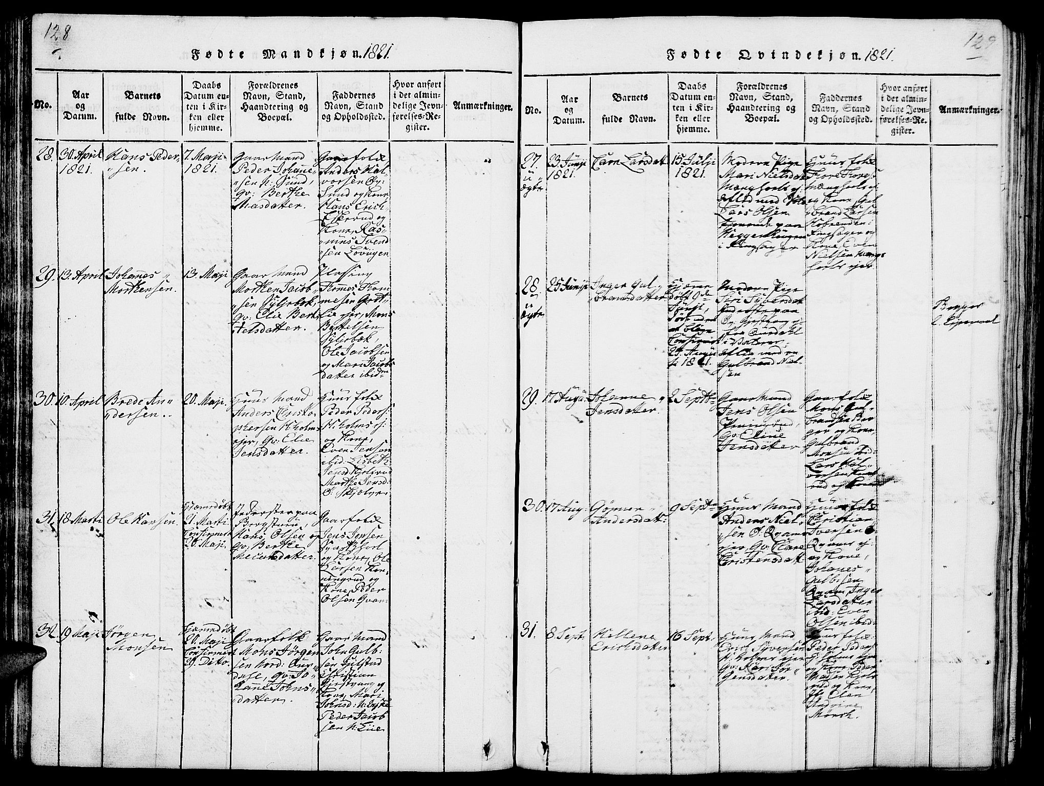 Nes prestekontor, Hedmark, SAH/PREST-020/L/La/L0003: Parish register (copy) no. 3, 1814-1831, p. 128-129