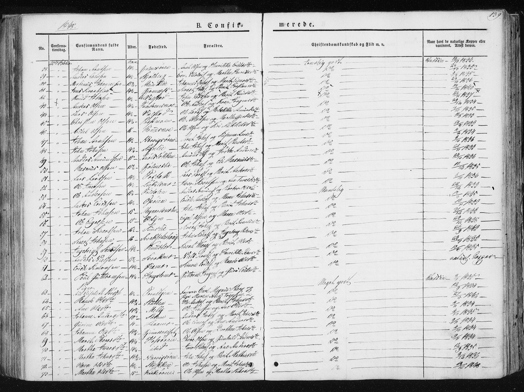 Ministerialprotokoller, klokkerbøker og fødselsregistre - Sør-Trøndelag, SAT/A-1456/668/L0805: Parish register (official) no. 668A05, 1840-1853, p. 139