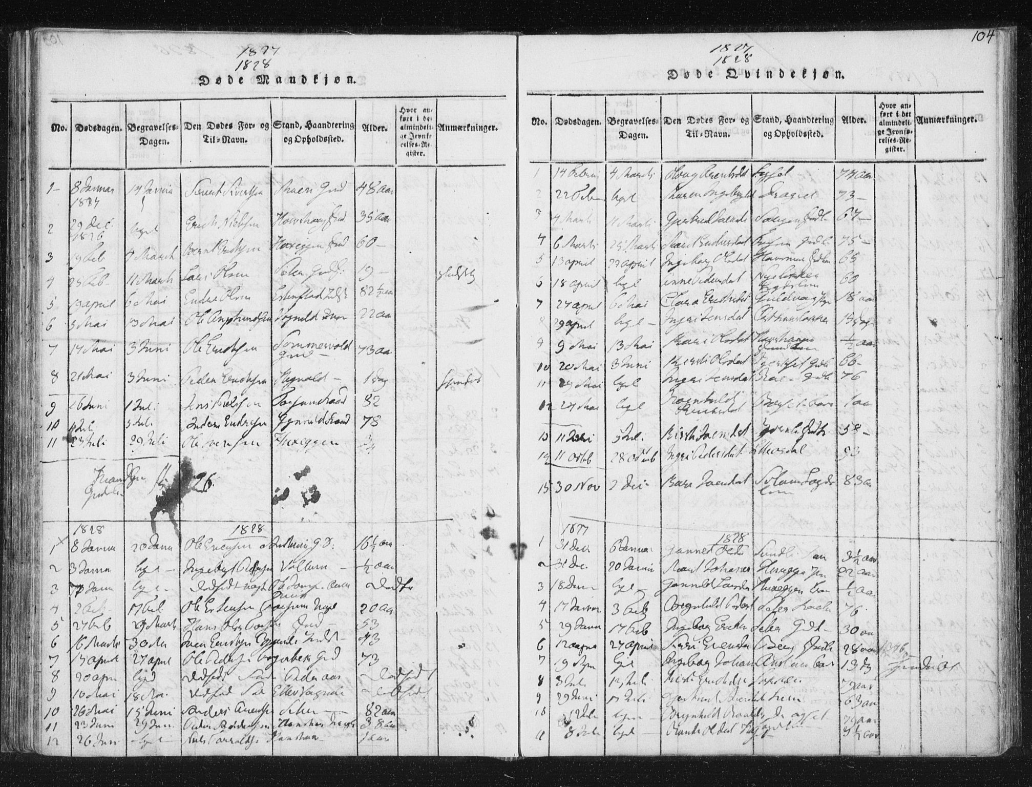 Ministerialprotokoller, klokkerbøker og fødselsregistre - Sør-Trøndelag, AV/SAT-A-1456/689/L1037: Parish register (official) no. 689A02, 1816-1842, p. 104