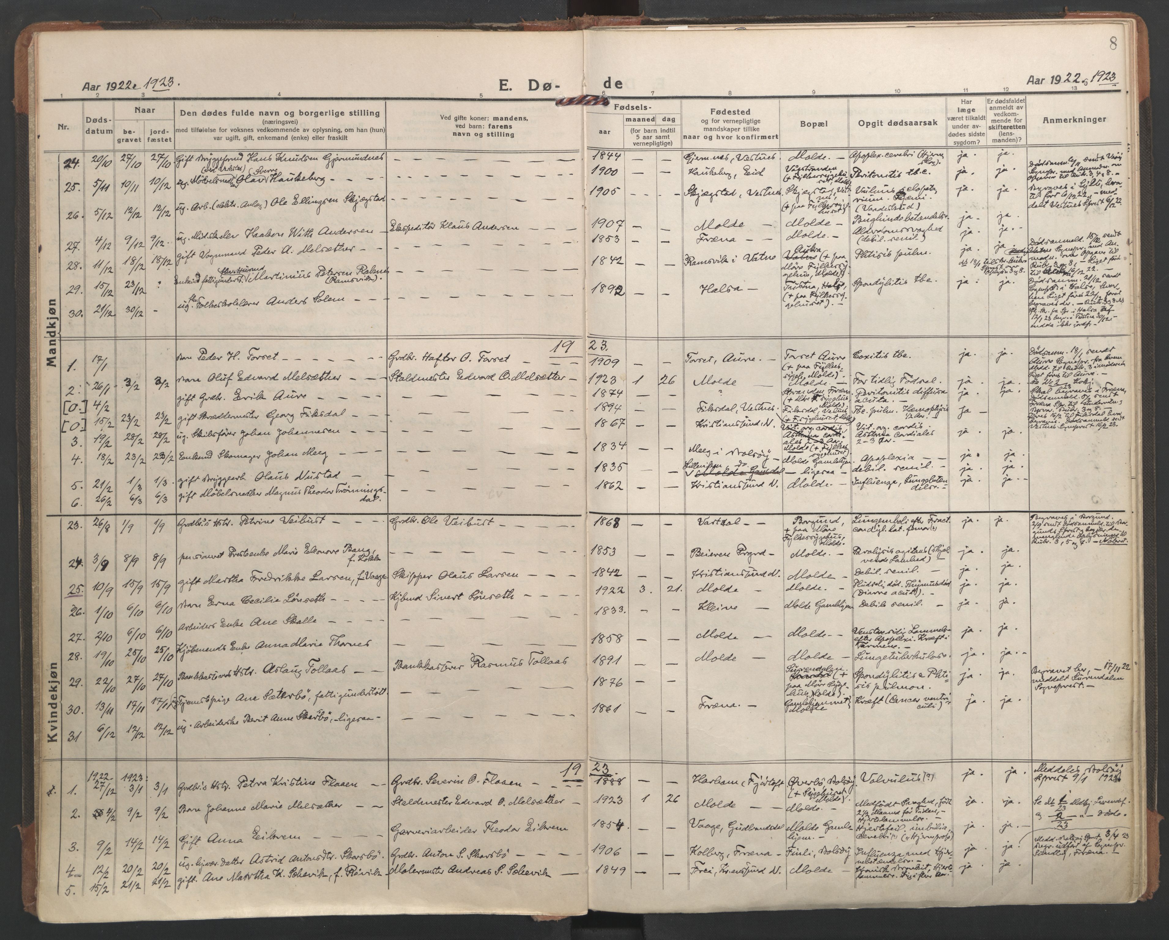 Ministerialprotokoller, klokkerbøker og fødselsregistre - Møre og Romsdal, AV/SAT-A-1454/558/L0697: Parish register (official) no. 558A11, 1920-1948, p. 8