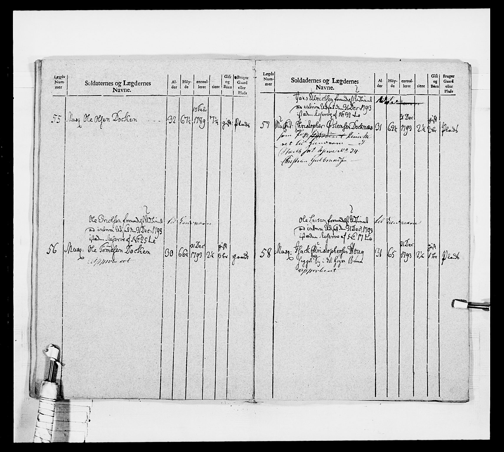 Generalitets- og kommissariatskollegiet, Det kongelige norske kommissariatskollegium, AV/RA-EA-5420/E/Eh/L0040: 1. Akershusiske nasjonale infanteriregiment, 1792-1800, p. 468