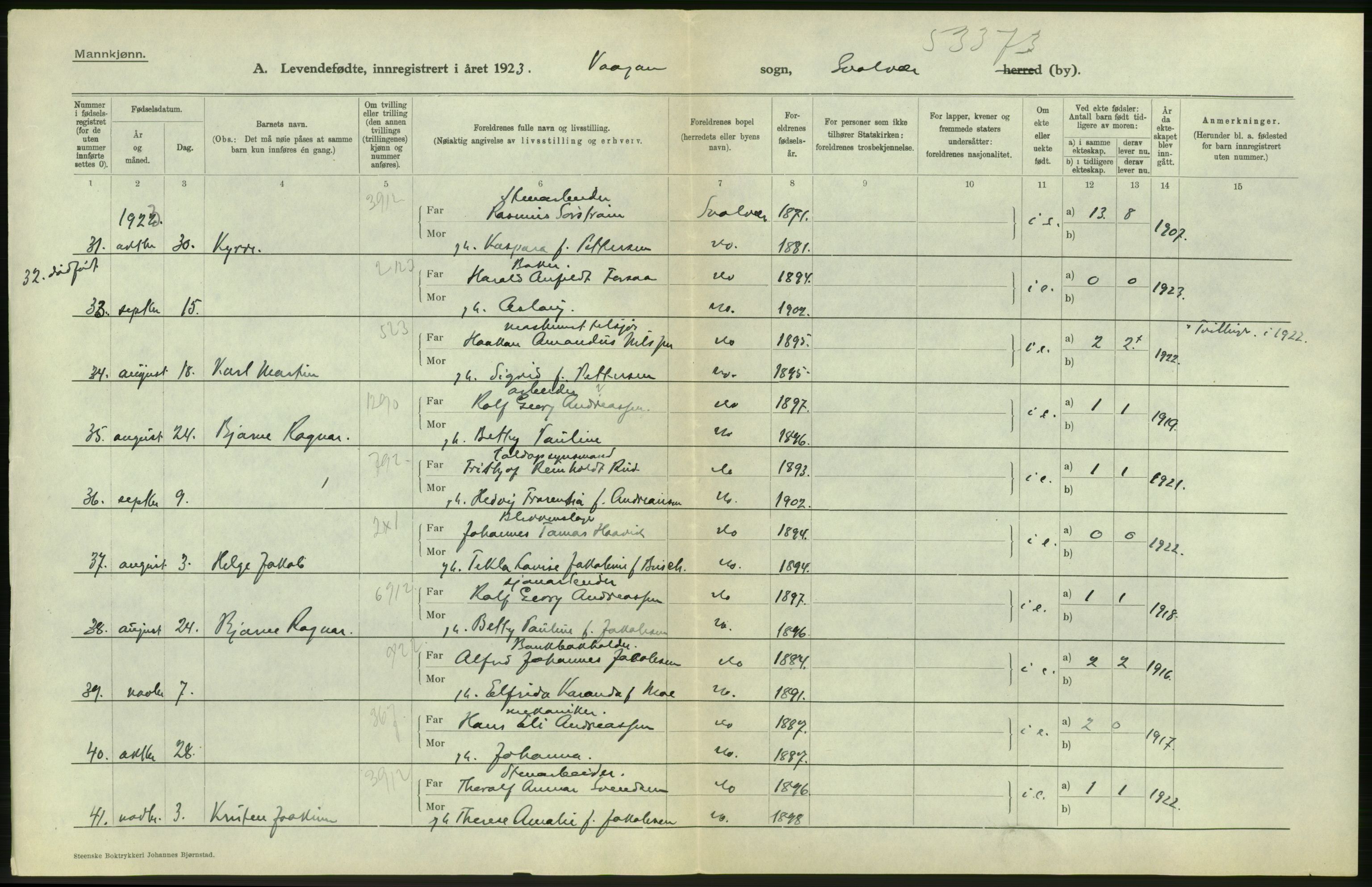 Statistisk sentralbyrå, Sosiodemografiske emner, Befolkning, AV/RA-S-2228/D/Df/Dfc/Dfcc/L0042: Nordland fylke: Levendefødte menn og kvinner. Byer. Samt gifte, dødfødte. Bygder og byer., 1923, p. 18