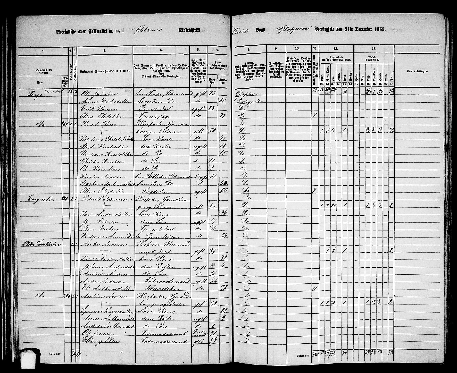 RA, 1865 census for Gloppen, 1865, p. 43