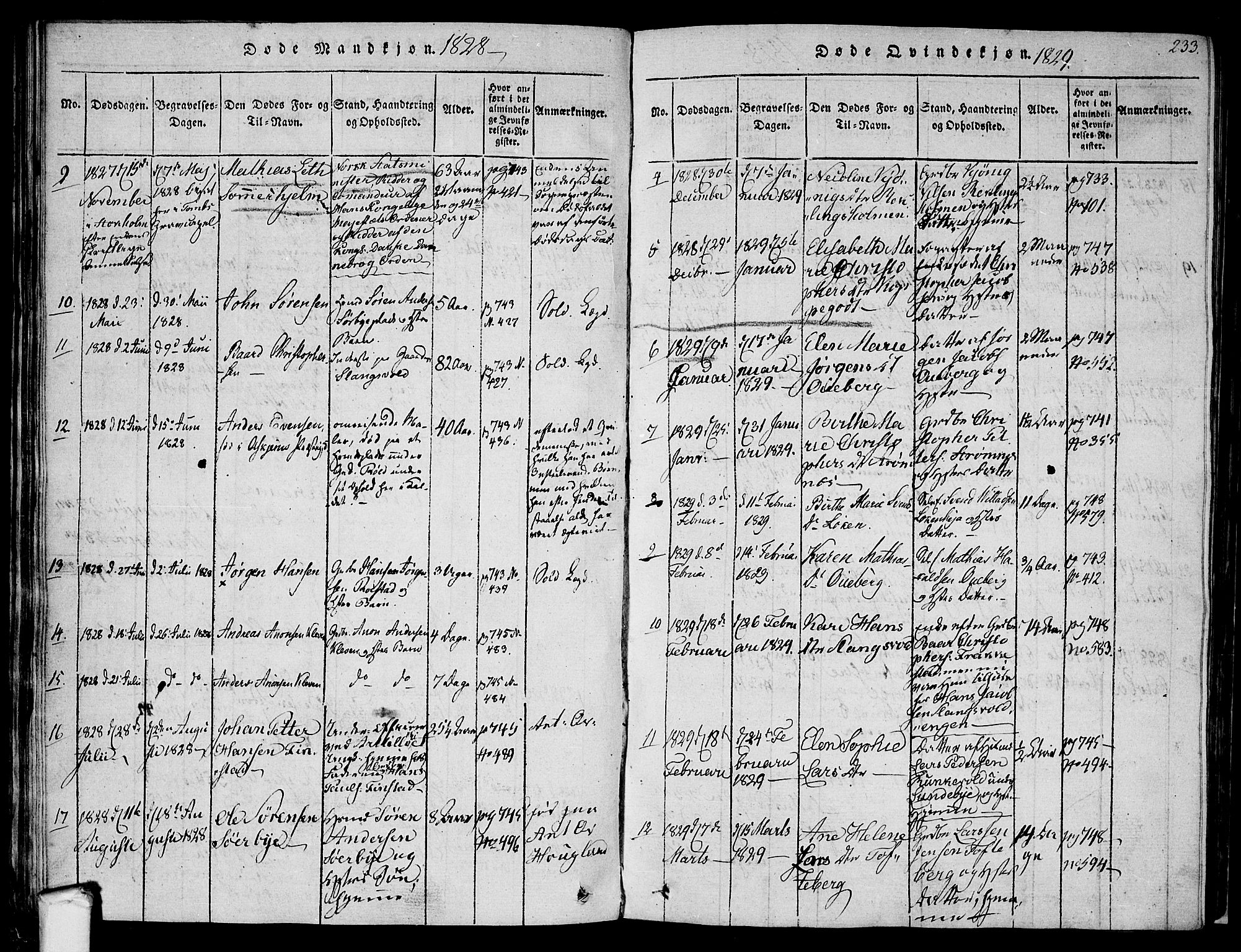 Råde prestekontor kirkebøker, AV/SAO-A-2009/F/Fa/L0004: Parish register (official) no. 4, 1814-1830, p. 232-233