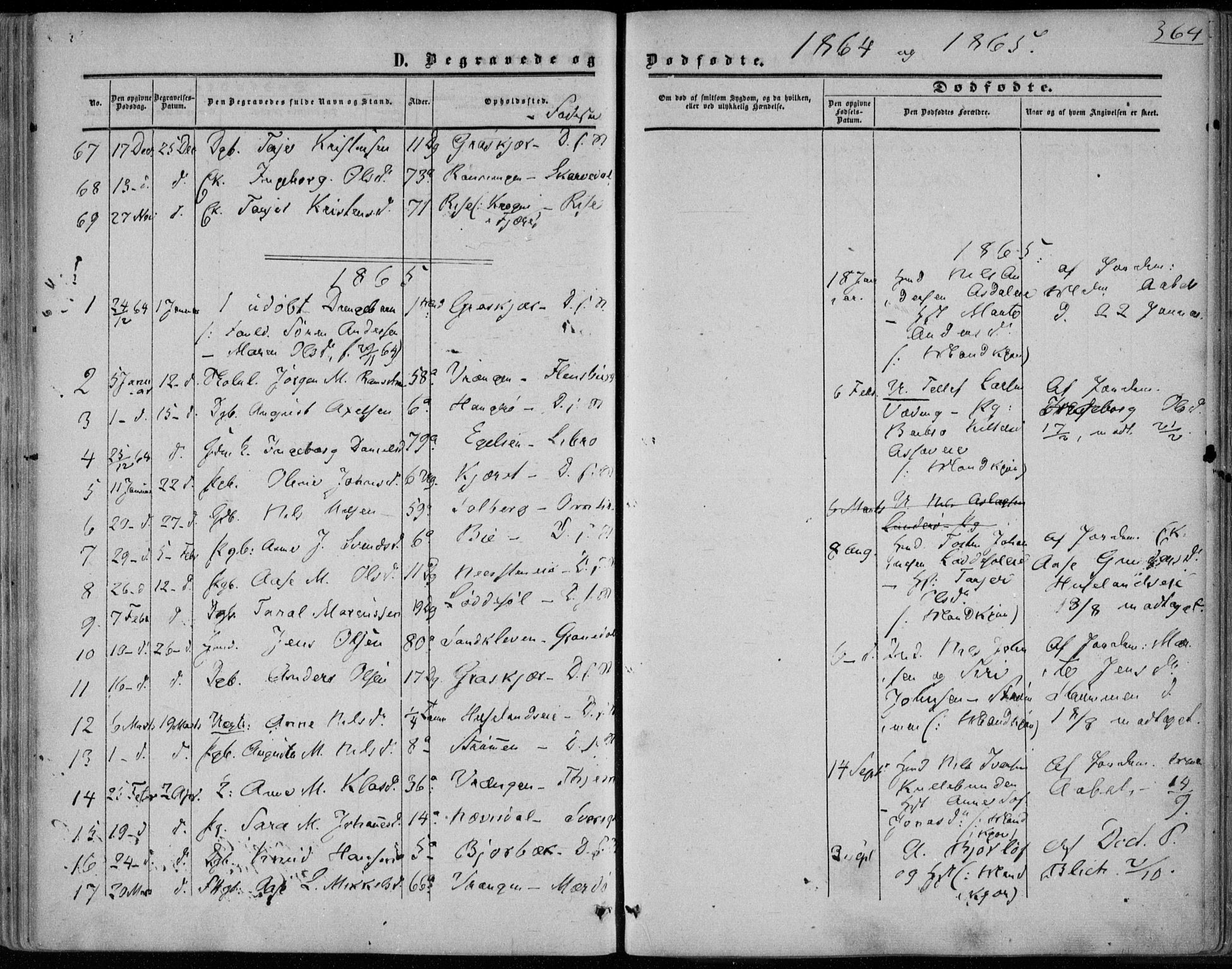 Øyestad sokneprestkontor, SAK/1111-0049/F/Fa/L0015: Parish register (official) no. A 15, 1857-1873, p. 364