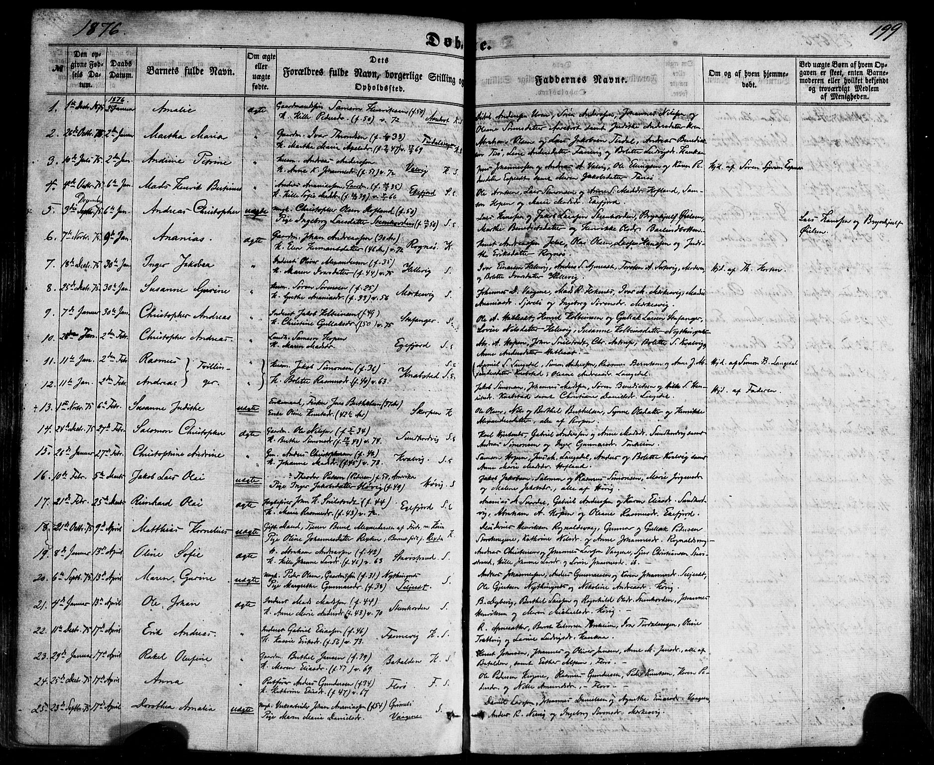 Kinn sokneprestembete, AV/SAB-A-80801/H/Haa/Haaa/L0006: Parish register (official) no. A 6, 1857-1885, p. 199