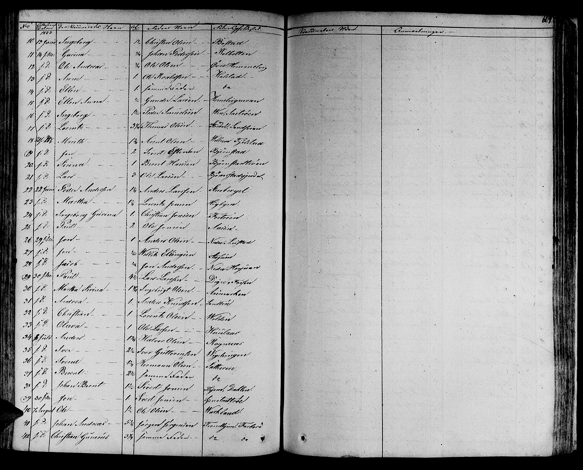 Ministerialprotokoller, klokkerbøker og fødselsregistre - Sør-Trøndelag, SAT/A-1456/606/L0286: Parish register (official) no. 606A04 /1, 1823-1840, p. 604