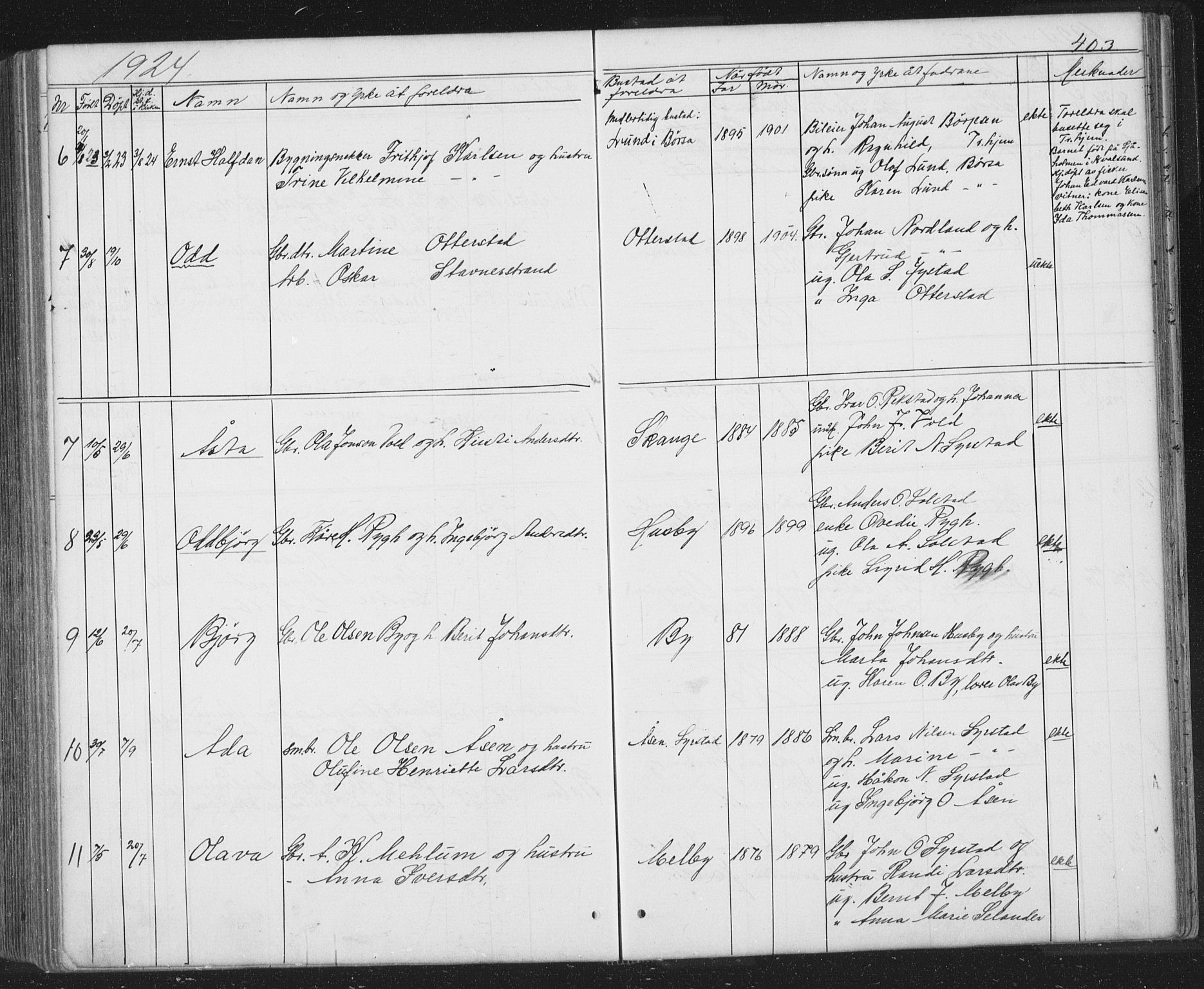 Ministerialprotokoller, klokkerbøker og fødselsregistre - Sør-Trøndelag, SAT/A-1456/667/L0798: Parish register (copy) no. 667C03, 1867-1929, p. 403