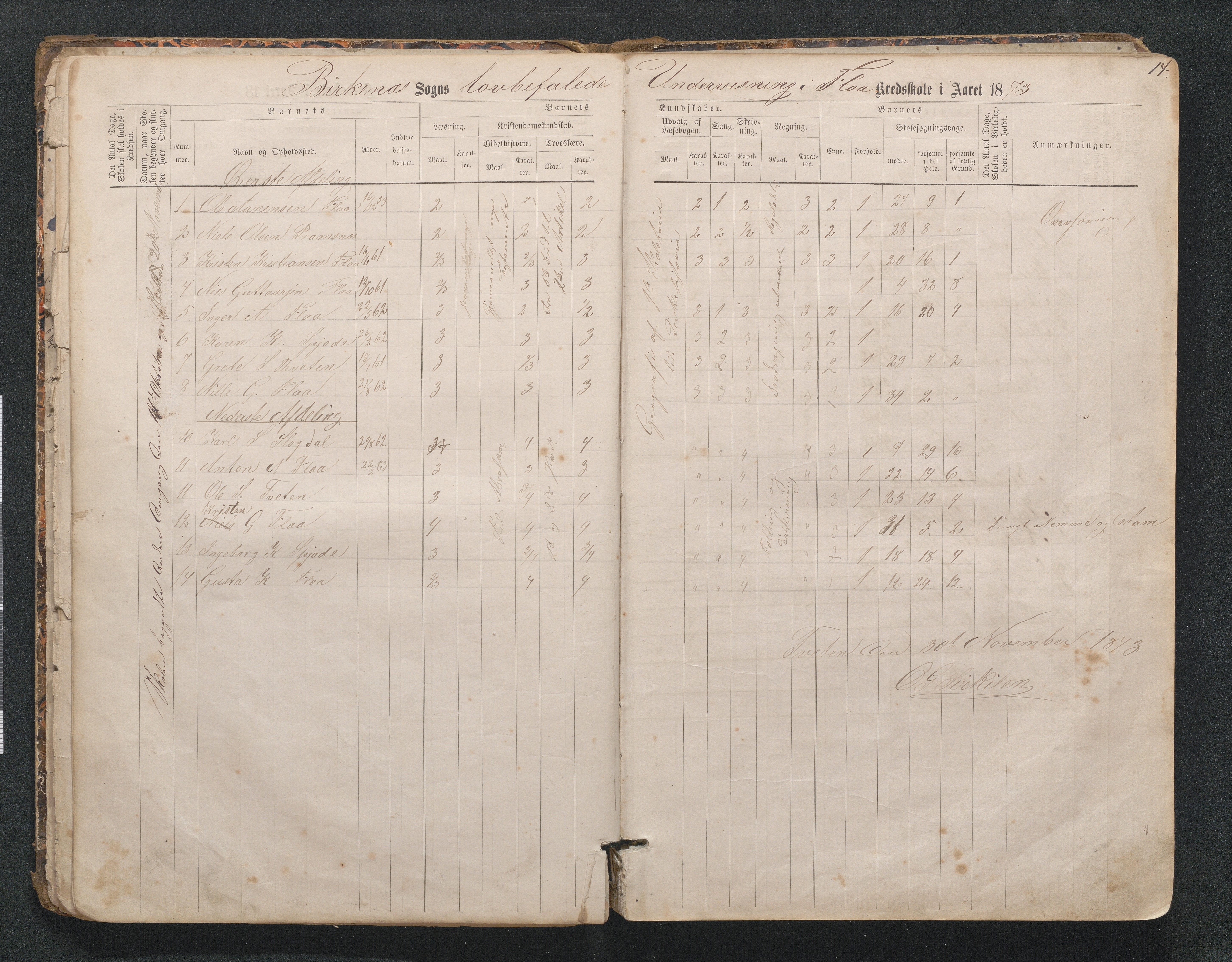 Birkenes kommune, Mosfjell skolekrets, AAKS/KA0928-550f_91/F02/L0001: Skoleprotokoll Flå og Mosfjell, 1867-1909, p. 14