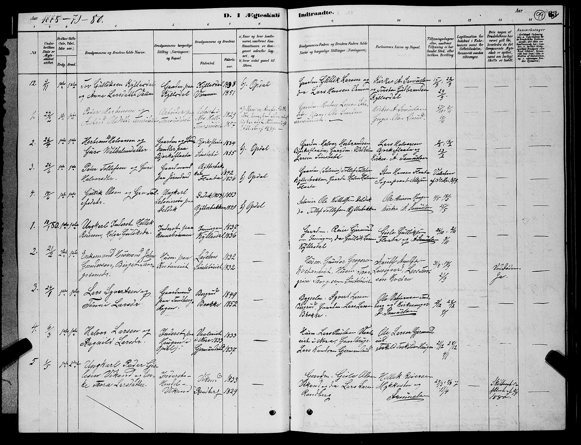 Nore kirkebøker, AV/SAKO-A-238/G/Gb/L0002: Parish register (copy) no. II 2, 1878-1894, p. 99