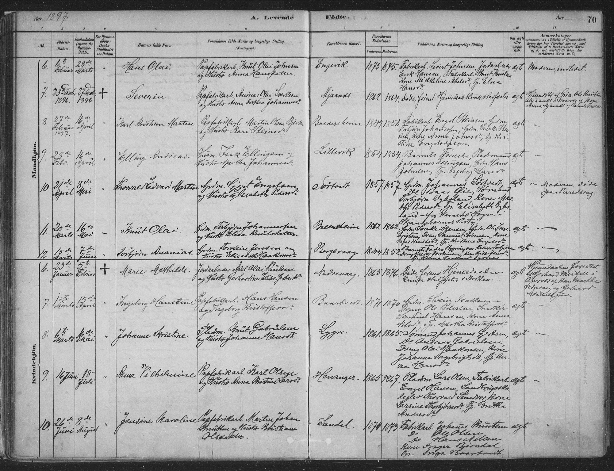 Fusa sokneprestembete, SAB/A-75401/H/Haa: Parish register (official) no. D 1, 1880-1938, p. 70