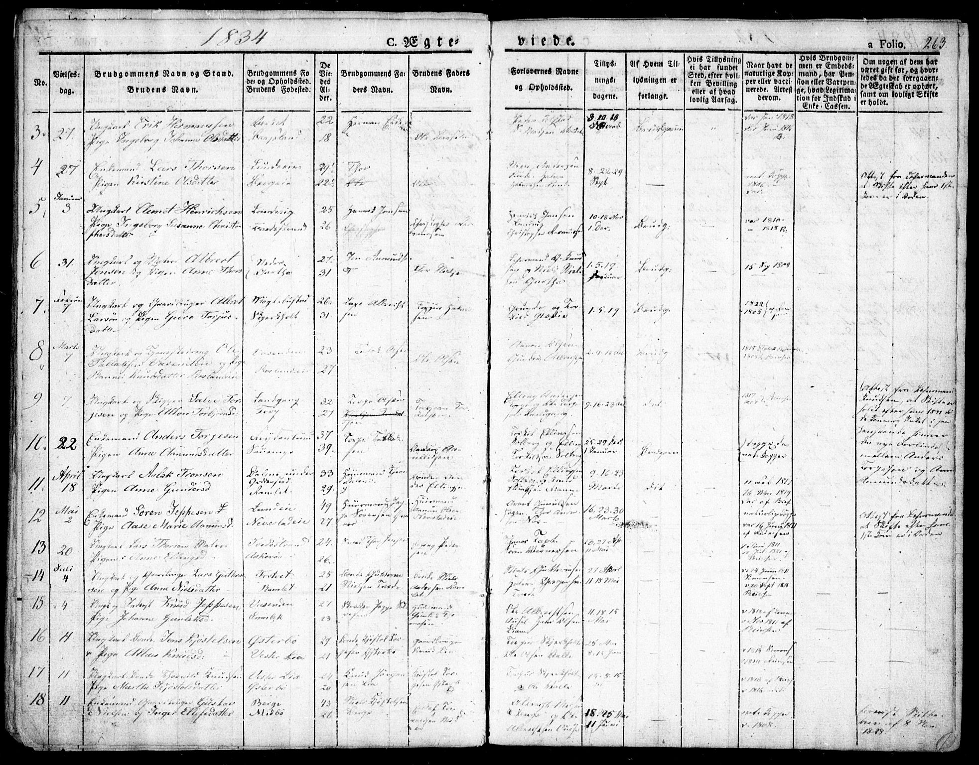 Holt sokneprestkontor, AV/SAK-1111-0021/F/Fa/L0006: Parish register (official) no. A 6, 1820-1835, p. 263