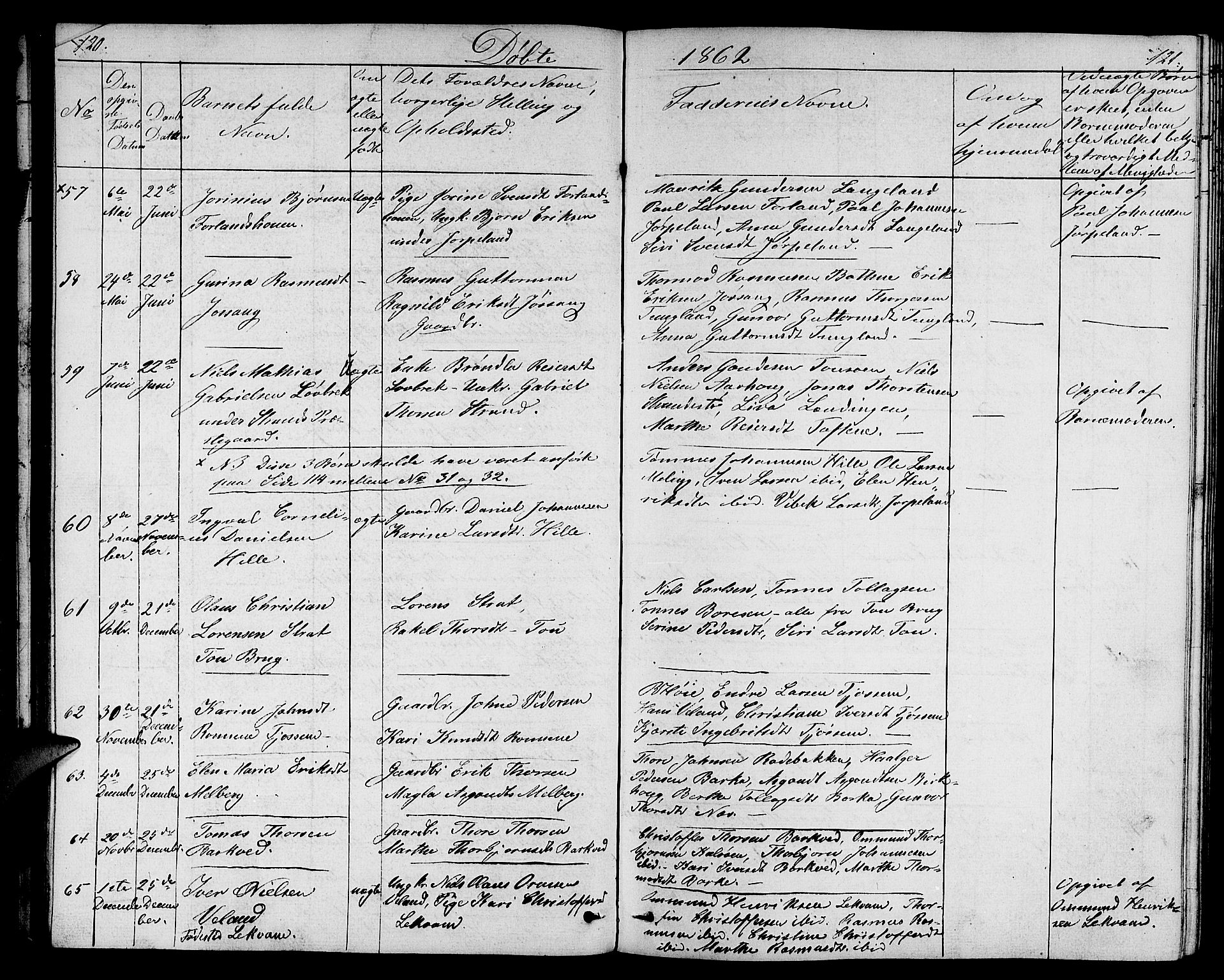 Strand sokneprestkontor, AV/SAST-A-101828/H/Ha/Hab/L0003: Parish register (copy) no. B 3, 1855-1881, p. 120-121