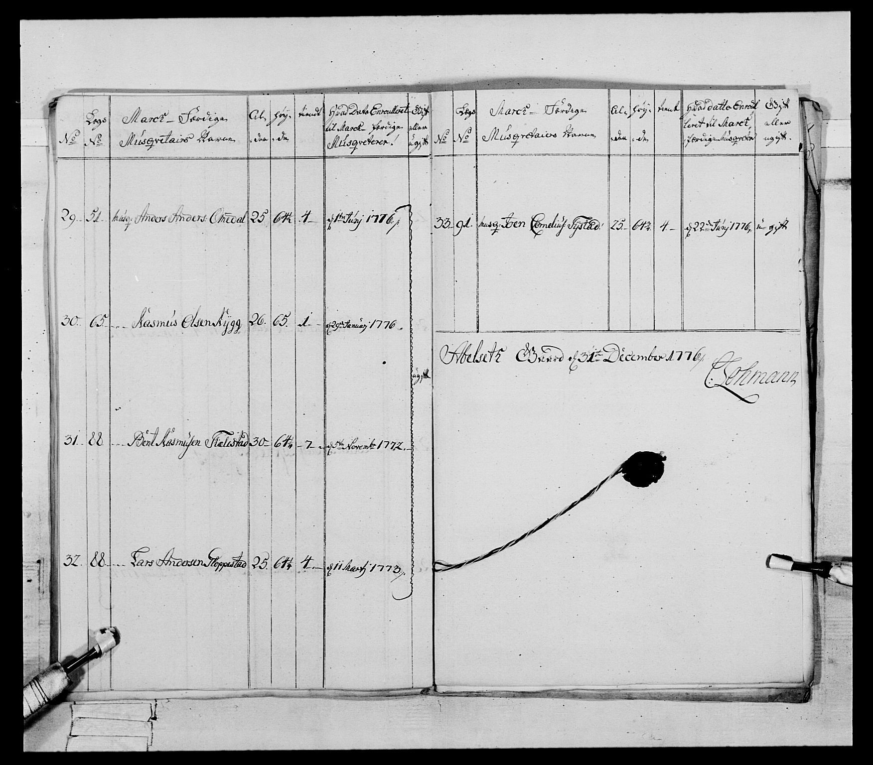 Generalitets- og kommissariatskollegiet, Det kongelige norske kommissariatskollegium, AV/RA-EA-5420/E/Eh/L0090: 1. Bergenhusiske nasjonale infanteriregiment, 1774-1780, p. 192