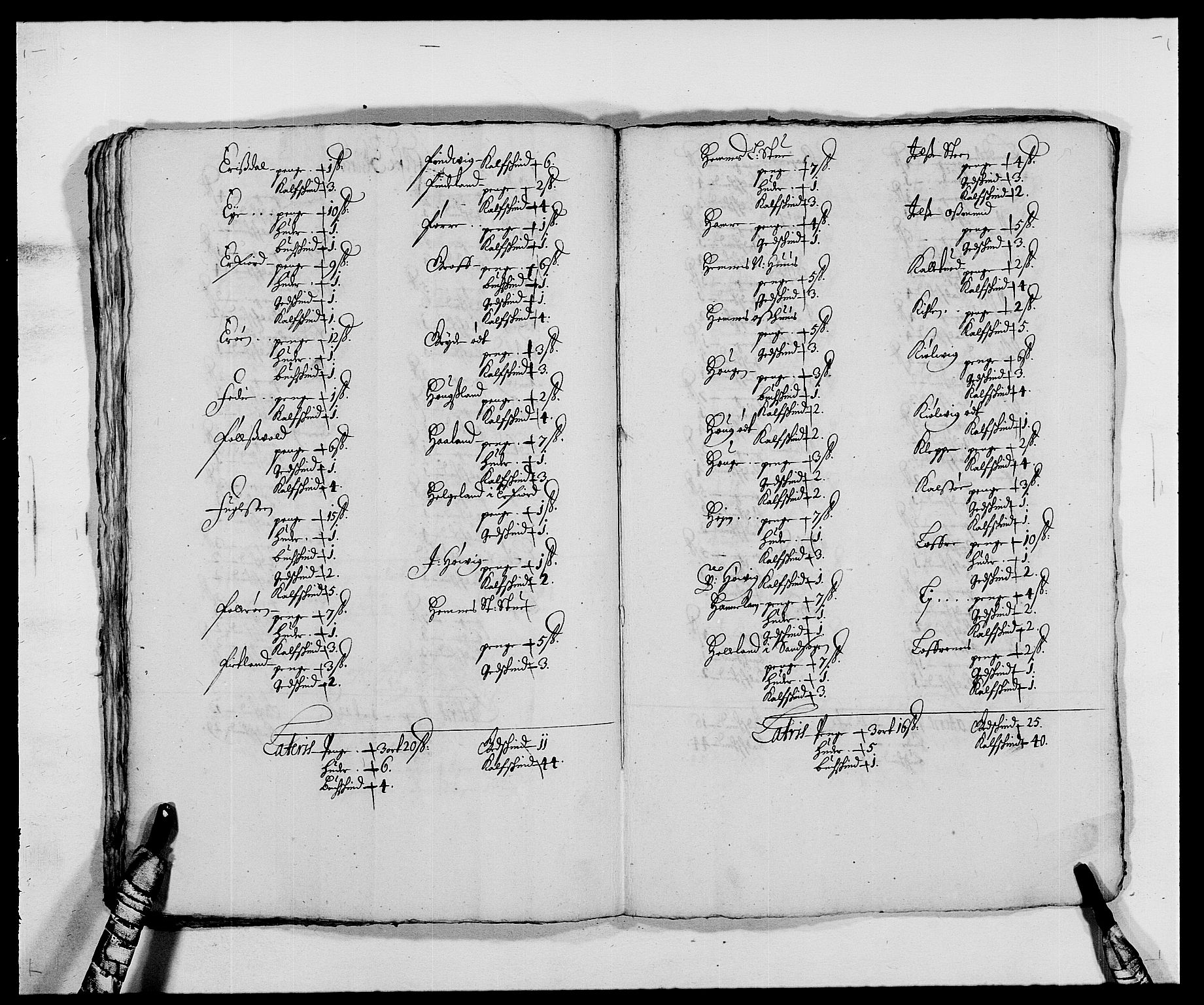 Rentekammeret inntil 1814, Reviderte regnskaper, Fogderegnskap, RA/EA-4092/R47/L2850: Fogderegnskap Ryfylke, 1680, p. 188