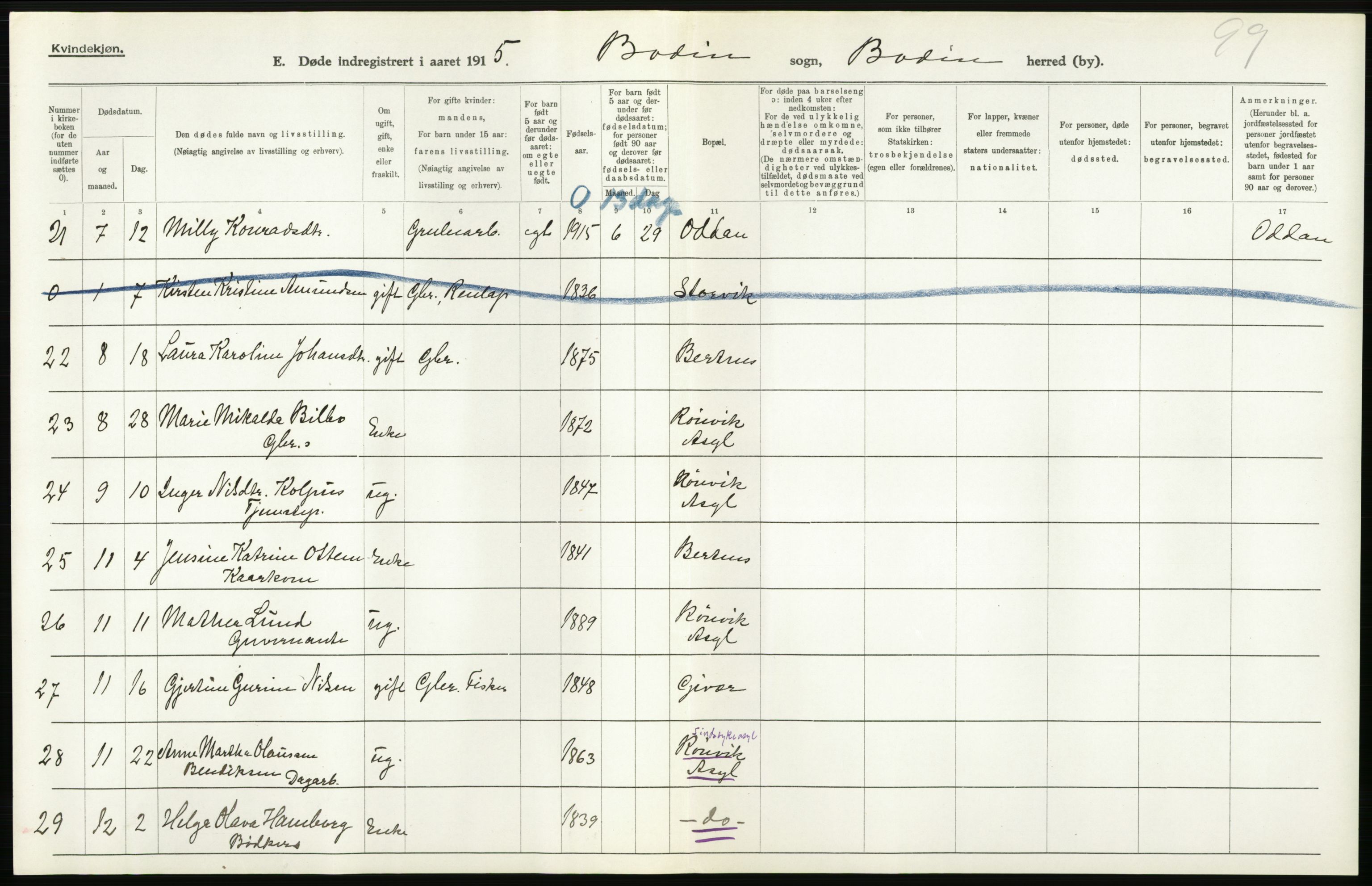 Statistisk sentralbyrå, Sosiodemografiske emner, Befolkning, AV/RA-S-2228/D/Df/Dfb/Dfbe/L0049: Nordlands amt: Døde. Bygder., 1915, p. 16