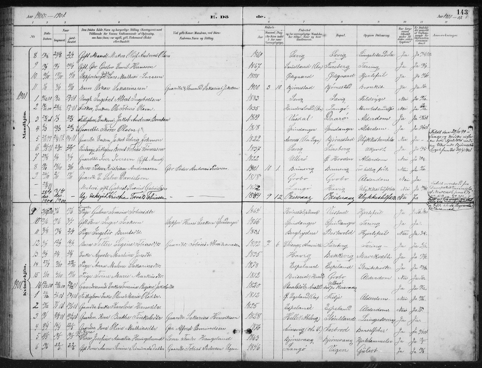 Herad sokneprestkontor, SAK/1111-0018/F/Fb/Fbb/L0004: Parish register (copy) no. B 4, 1890-1935, p. 143