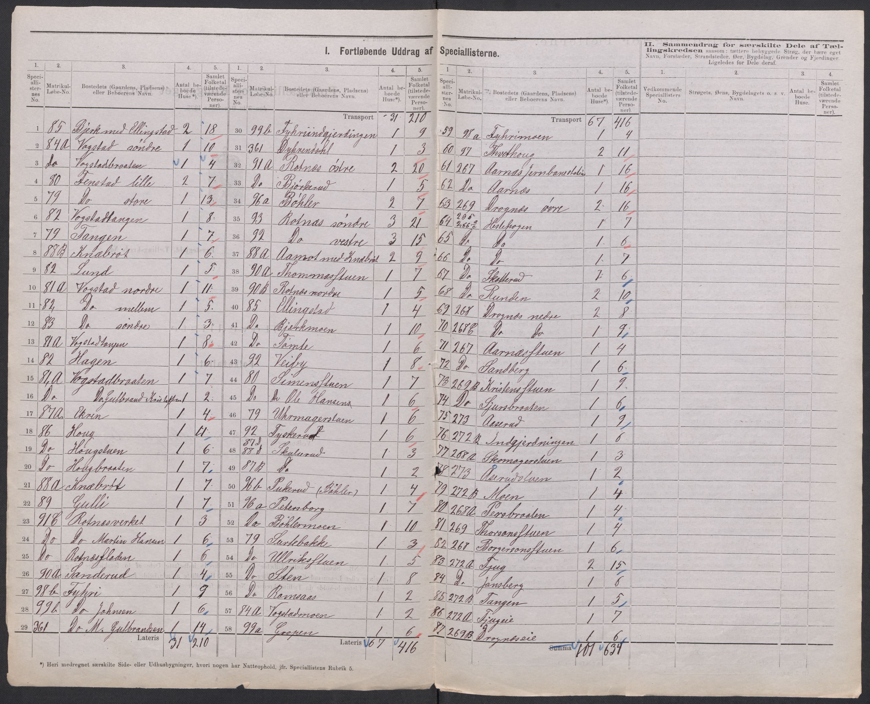 RA, 1875 census for 0236P Nes, 1875, p. 14