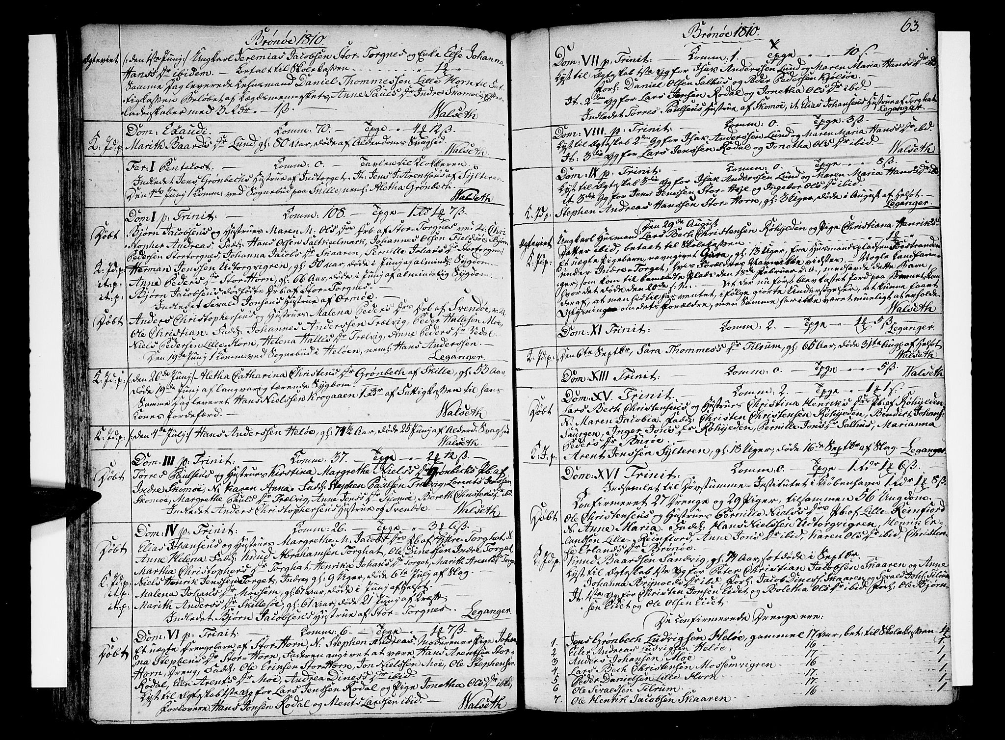 Ministerialprotokoller, klokkerbøker og fødselsregistre - Nordland, SAT/A-1459/813/L0196: Parish register (official) no. 813A06, 1804-1819, p. 63
