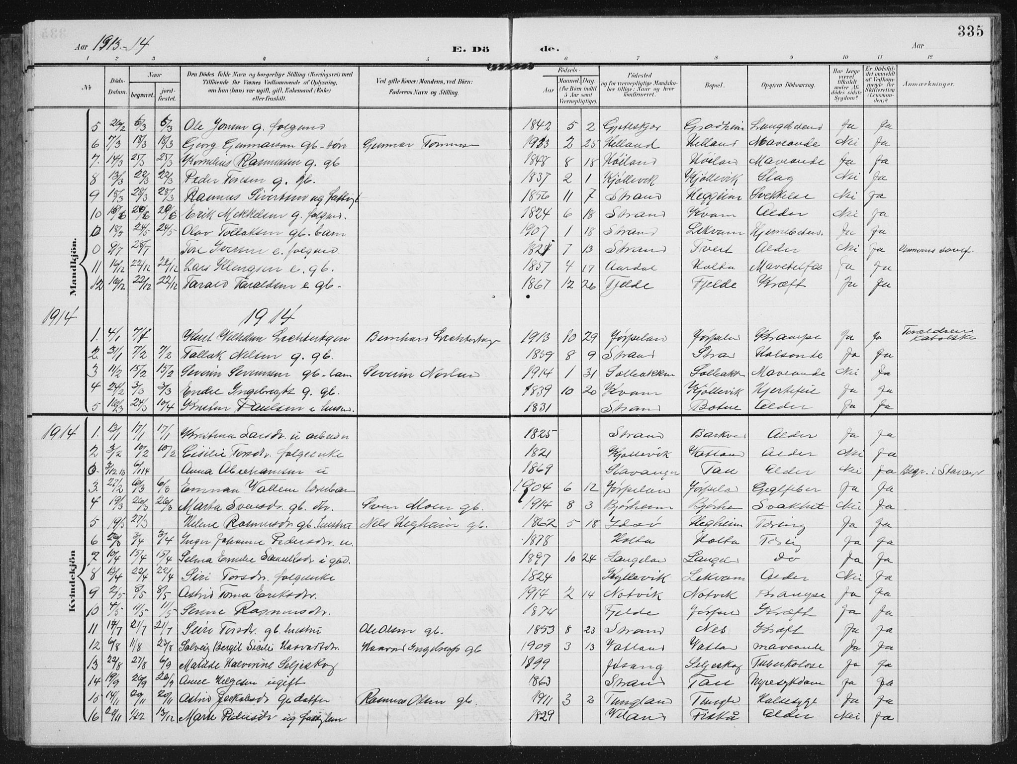 Strand sokneprestkontor, AV/SAST-A-101828/H/Ha/Hab/L0005: Parish register (copy) no. B 5, 1904-1934, p. 335