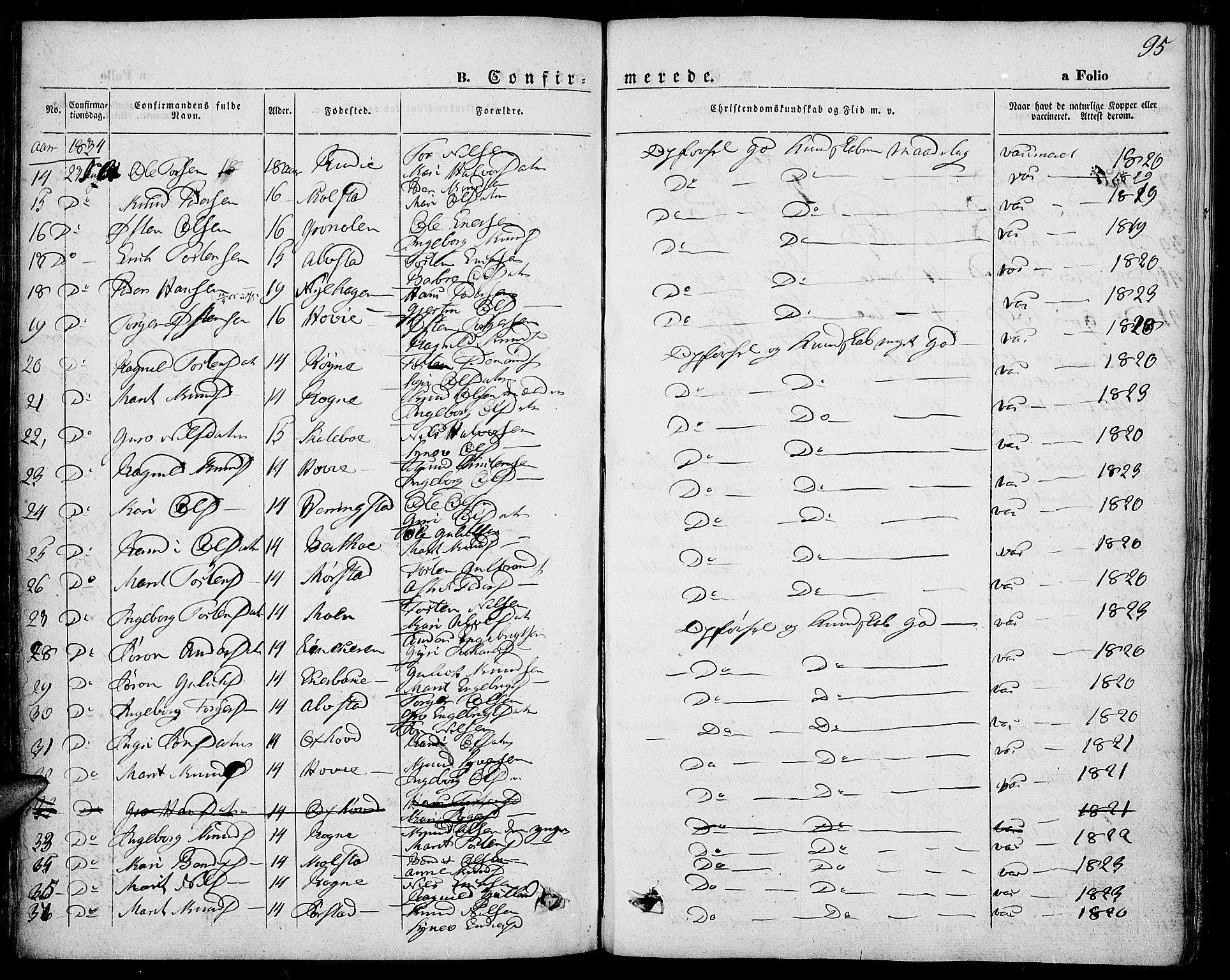 Slidre prestekontor, SAH/PREST-134/H/Ha/Haa/L0004: Parish register (official) no. 4, 1831-1848, p. 95