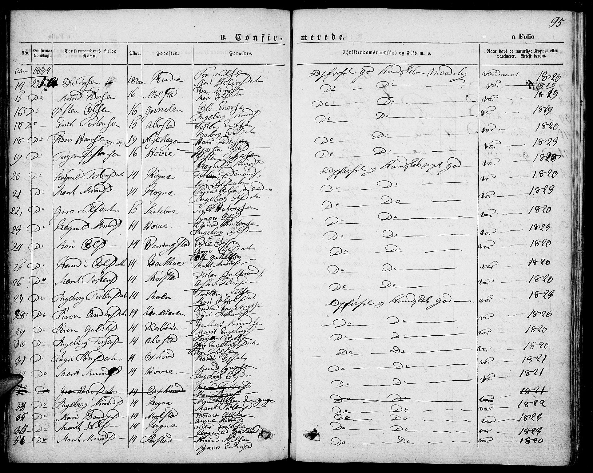 Slidre prestekontor, AV/SAH-PREST-134/H/Ha/Haa/L0004: Parish register (official) no. 4, 1831-1848, p. 95