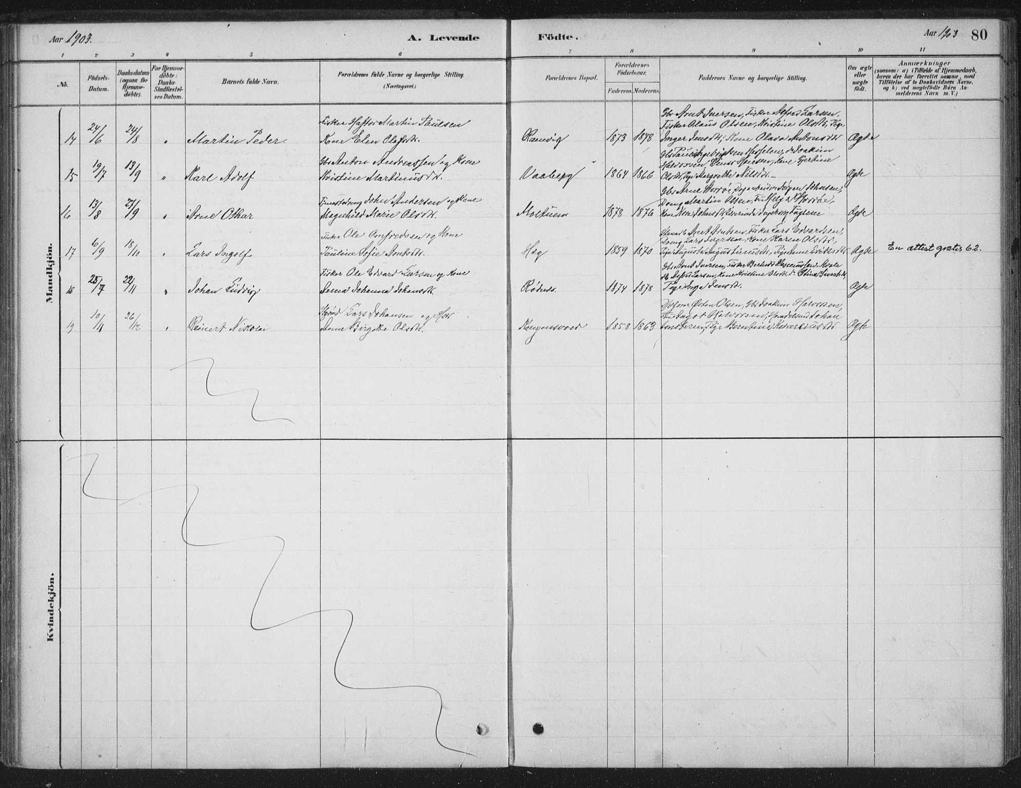 Ministerialprotokoller, klokkerbøker og fødselsregistre - Sør-Trøndelag, SAT/A-1456/662/L0755: Parish register (official) no. 662A01, 1879-1905, p. 80