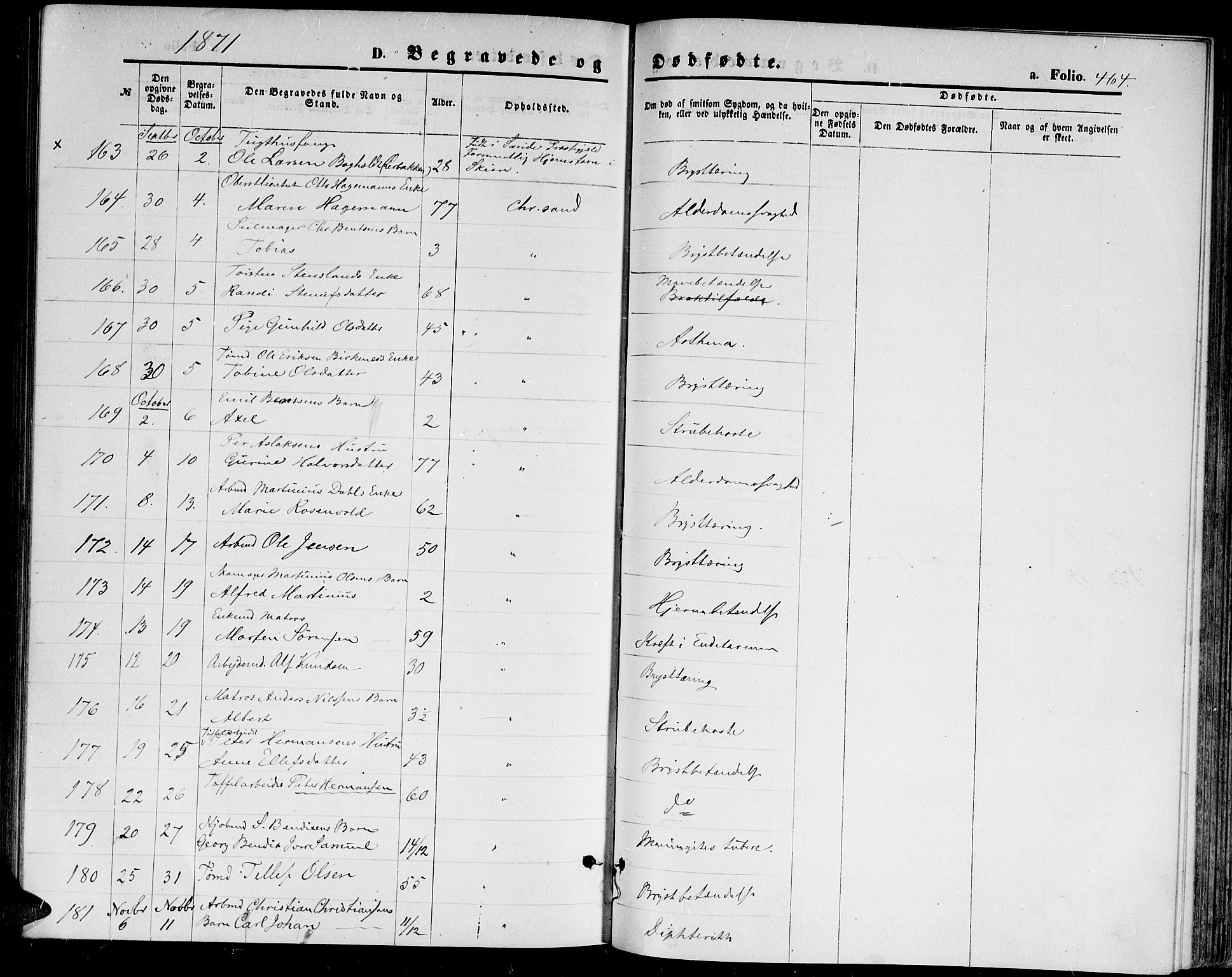 Kristiansand domprosti, AV/SAK-1112-0006/F/Fb/L0013: Parish register (copy) no. B 13, 1871-1880, p. 464