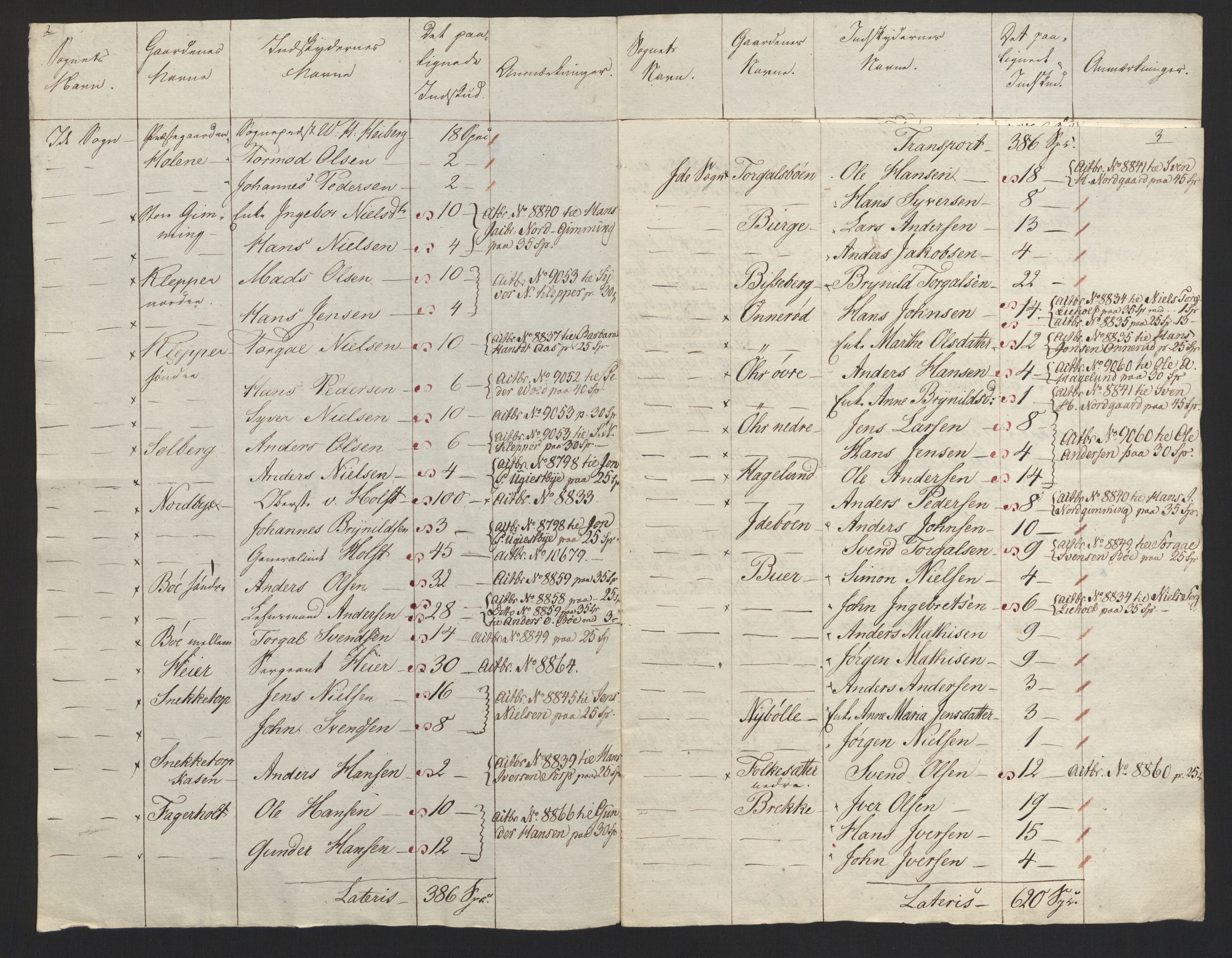 Sølvskatten 1816, NOBA/SOLVSKATTEN/A/L0008: Bind 9: Idd og Marker fogderi, 1816, p. 3