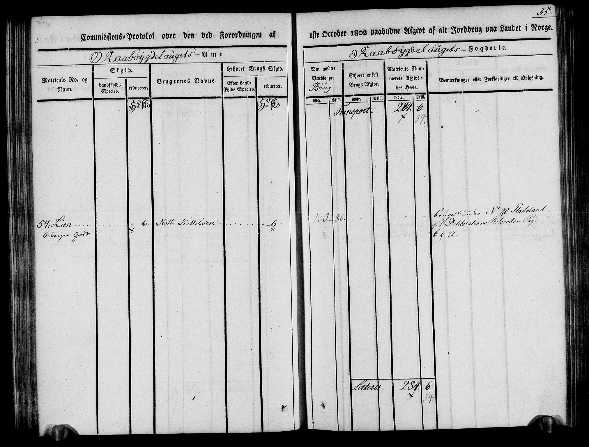 Rentekammeret inntil 1814, Realistisk ordnet avdeling, AV/RA-EA-4070/N/Ne/Nea/L0084: Råbyggelag fogderi. Kommisjonsprotokoll for Vestre Råbyggelagets sorenskriveri, 1803, p. 56