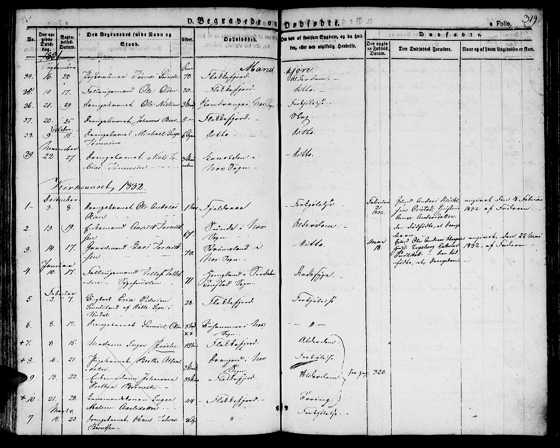 Flekkefjord sokneprestkontor, SAK/1111-0012/F/Fb/Fbc/L0004: Parish register (copy) no. B 4, 1827-1846, p. 319