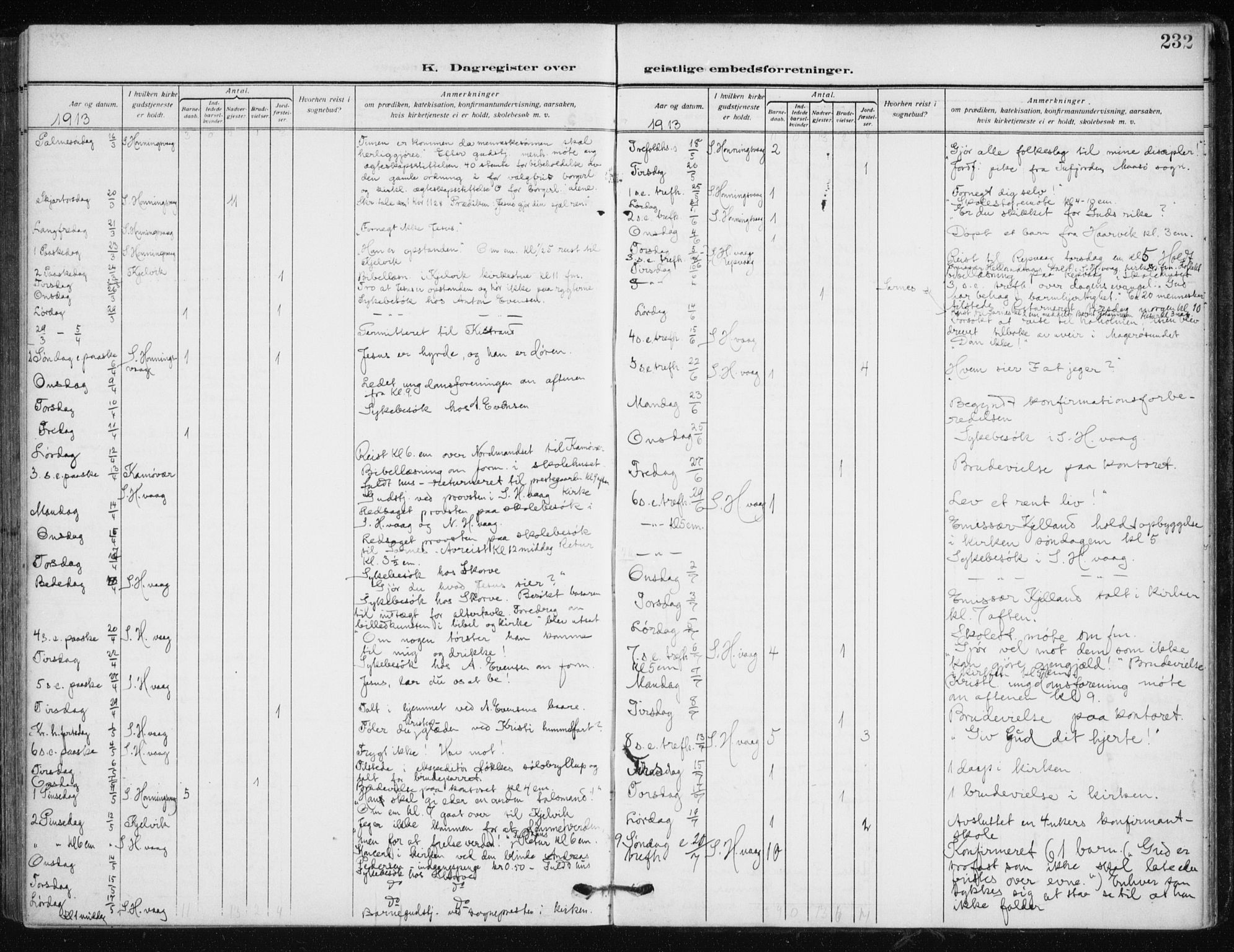 Kjelvik/Nordkapp sokneprestkontor, AV/SATØ-S-1350/H/Ha/L0001kirke: Parish register (official) no. 1, 1911-1919, p. 232