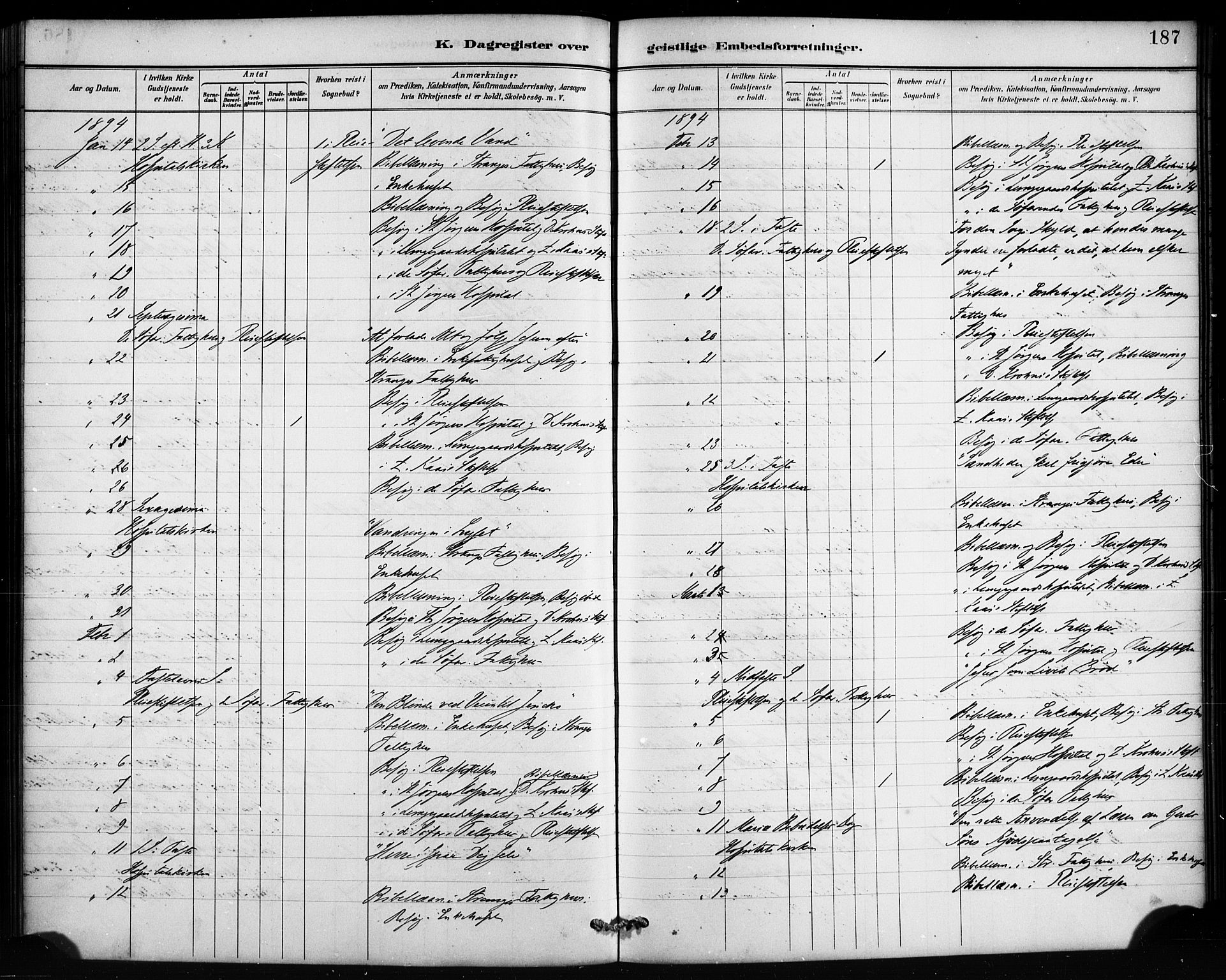 St. Jørgens hospital og Årstad sokneprestembete, SAB/A-99934: Parish register (official) no. A 13, 1886-1906, p. 187