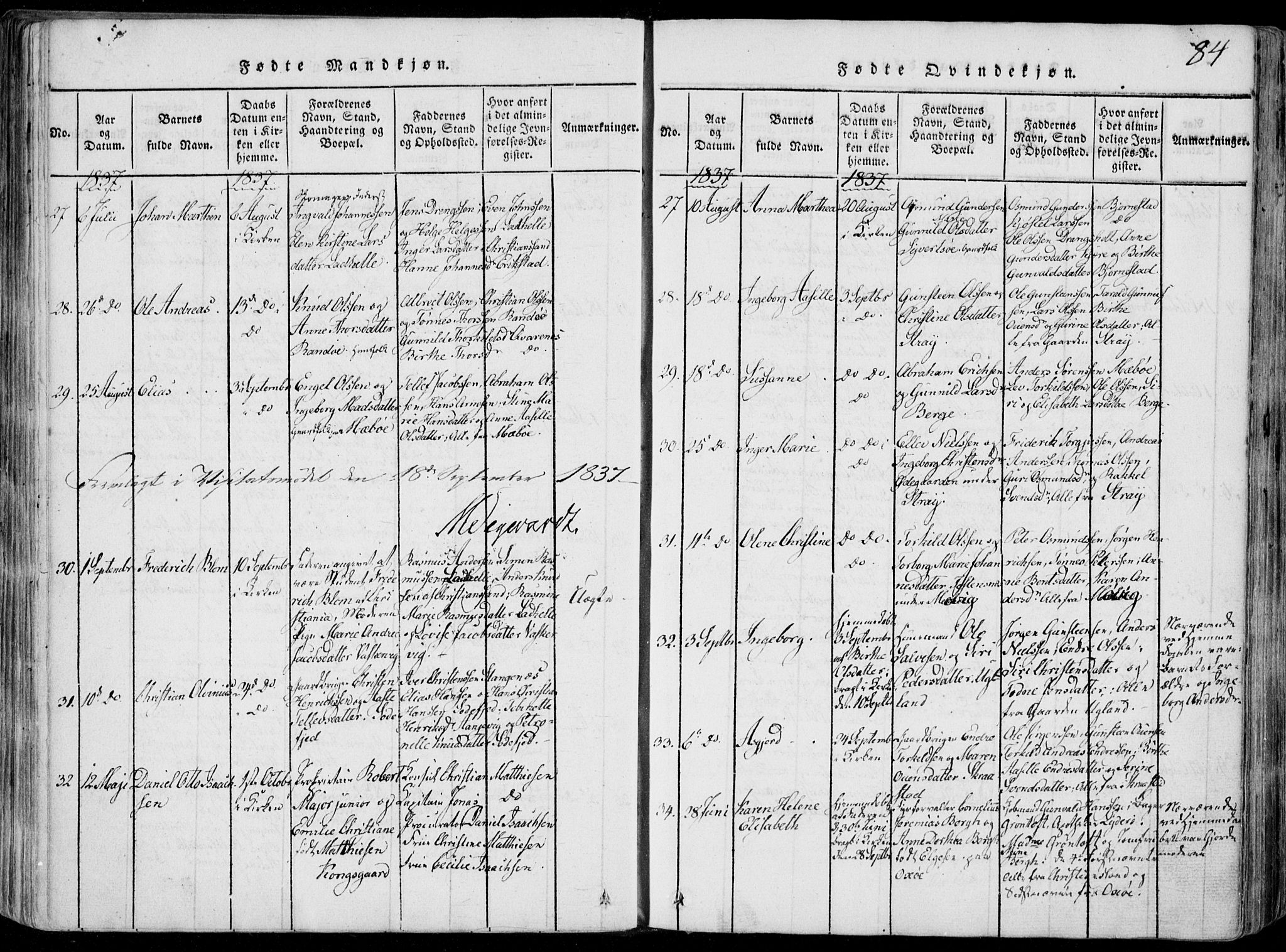 Oddernes sokneprestkontor, AV/SAK-1111-0033/F/Fa/Faa/L0005: Parish register (official) no. A 5, 1820-1838, p. 84