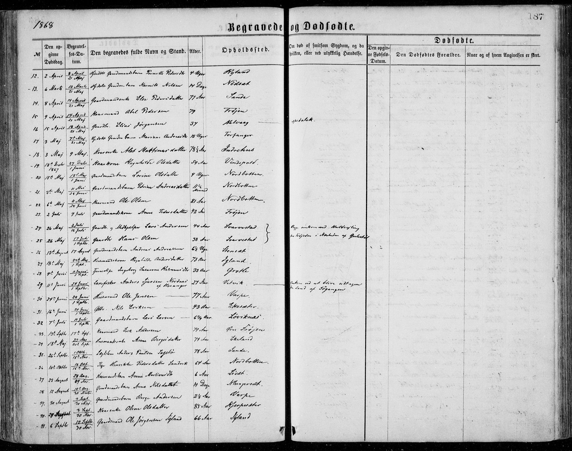 Bremanger sokneprestembete, SAB/A-82201/H/Haa/Haaa/L0001: Parish register (official) no. A  1, 1864-1883, p. 187