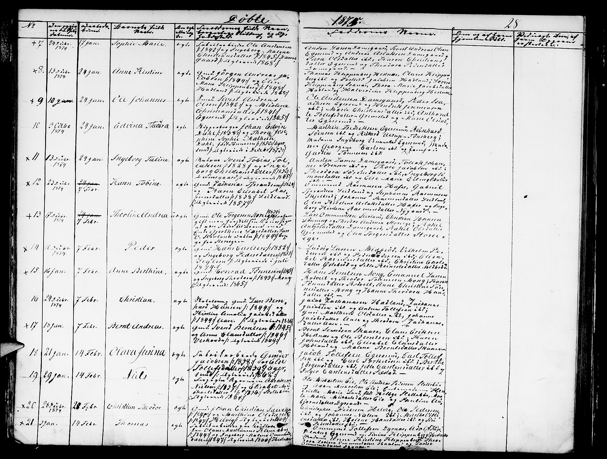 Eigersund sokneprestkontor, AV/SAST-A-101807/S09/L0005: Parish register (copy) no. B 5, 1872-1881, p. 28