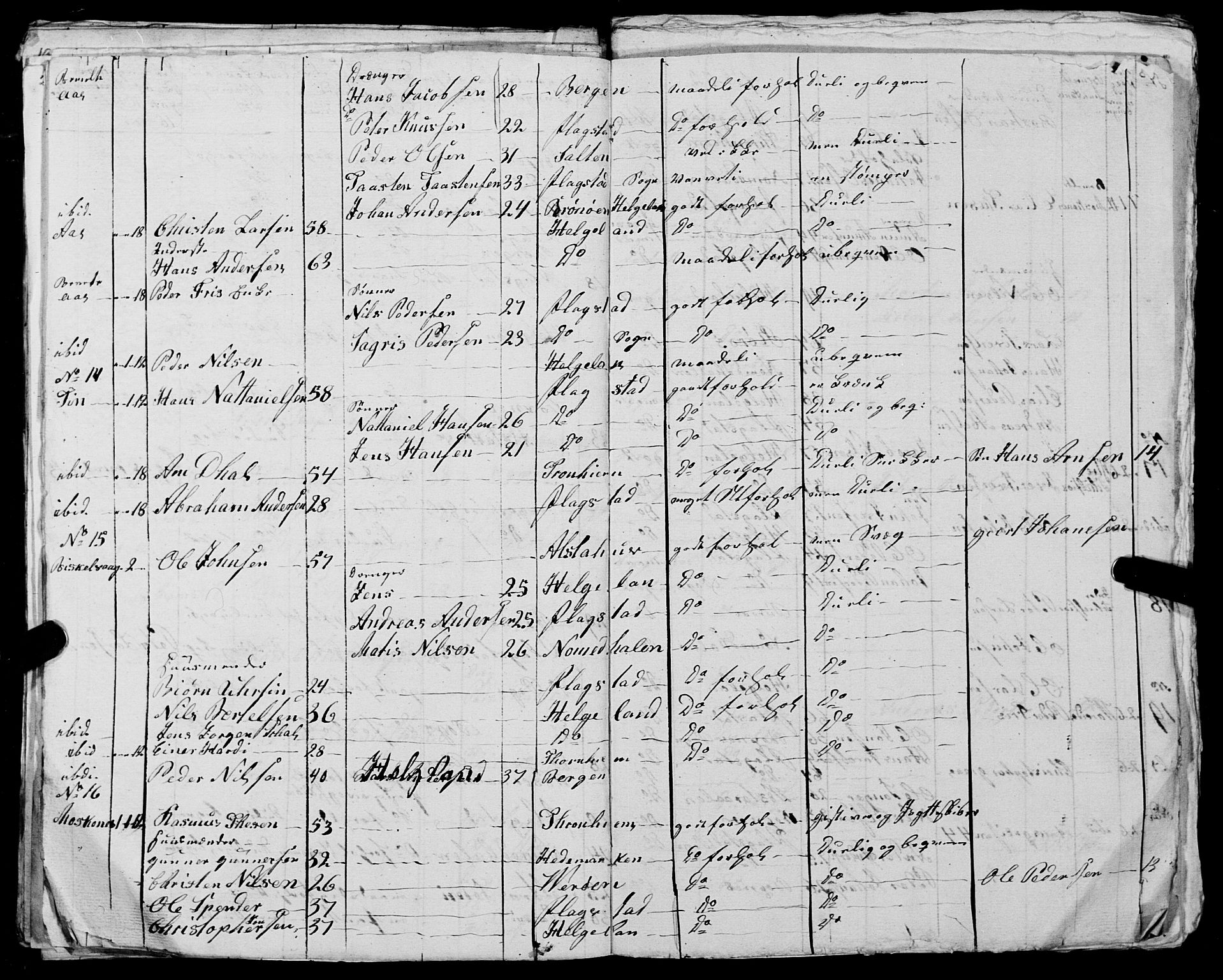 Fylkesmannen i Nordland, AV/SAT-A-0499/1.1/R/Ra/L0027: --, 1806-1836, p. 320