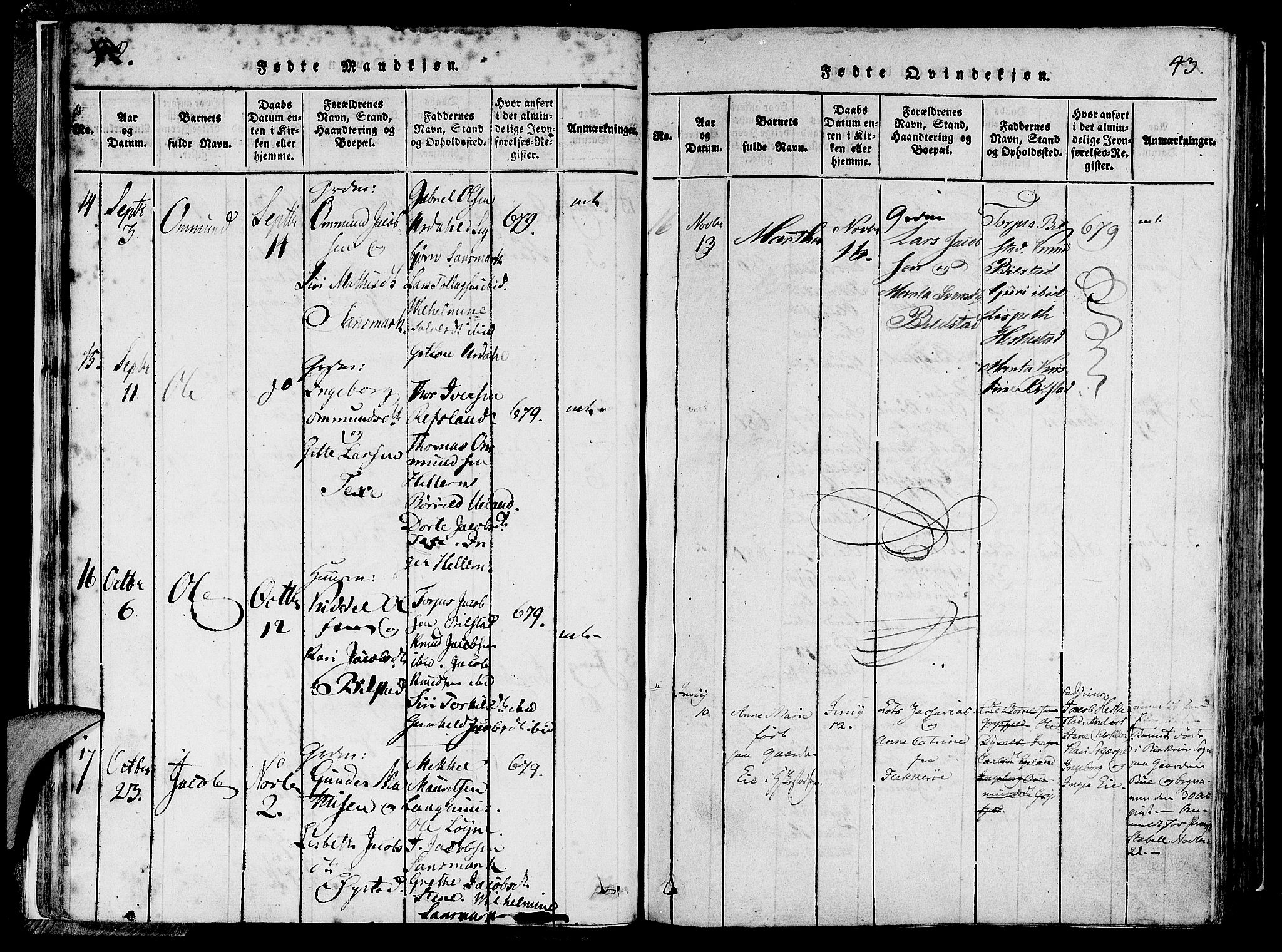 Lund sokneprestkontor, SAST/A-101809/S06/L0006: Parish register (official) no. A 6, 1816-1839, p. 42-43