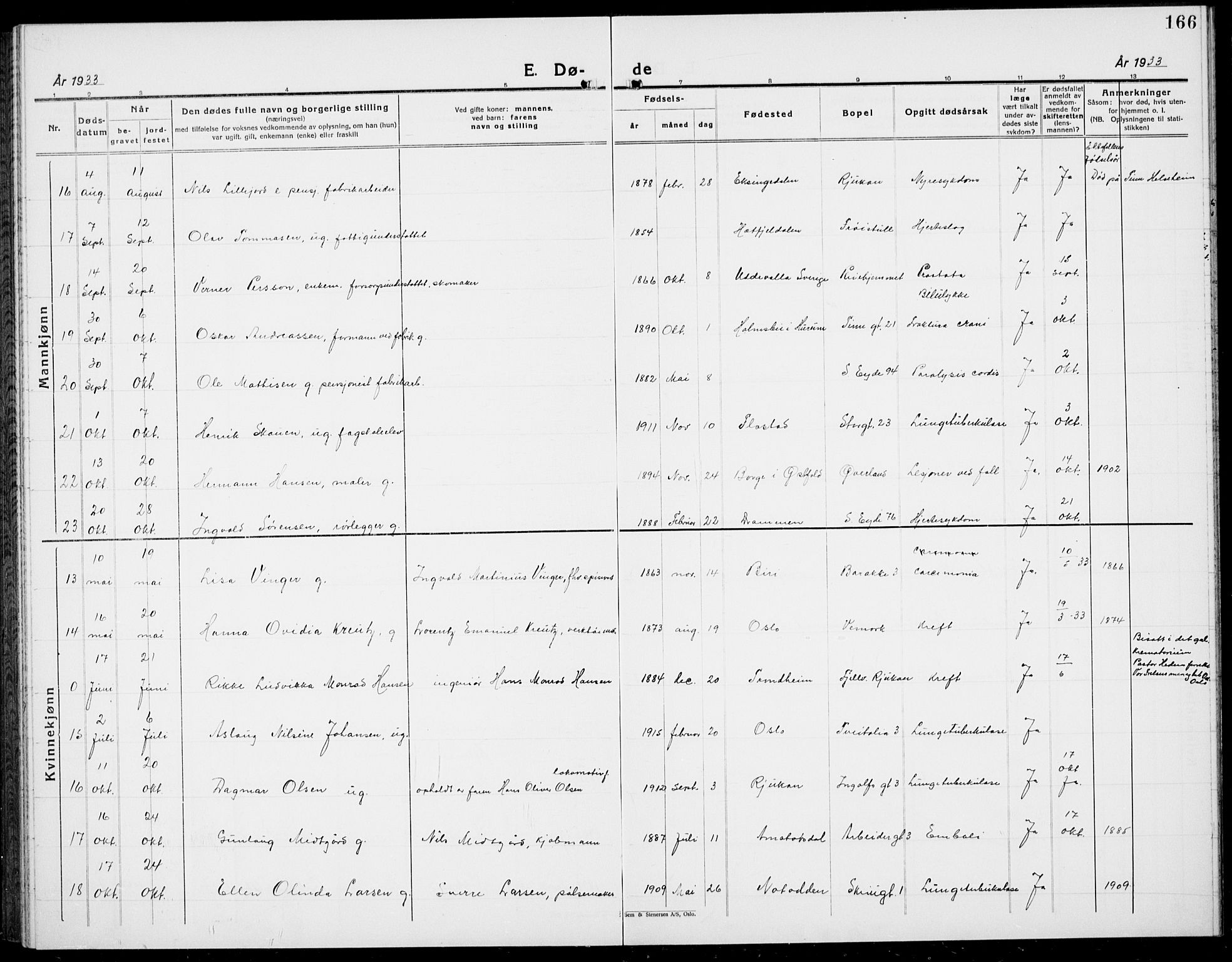 Rjukan kirkebøker, AV/SAKO-A-294/G/Ga/L0005: Parish register (copy) no. 5, 1928-1937, p. 166