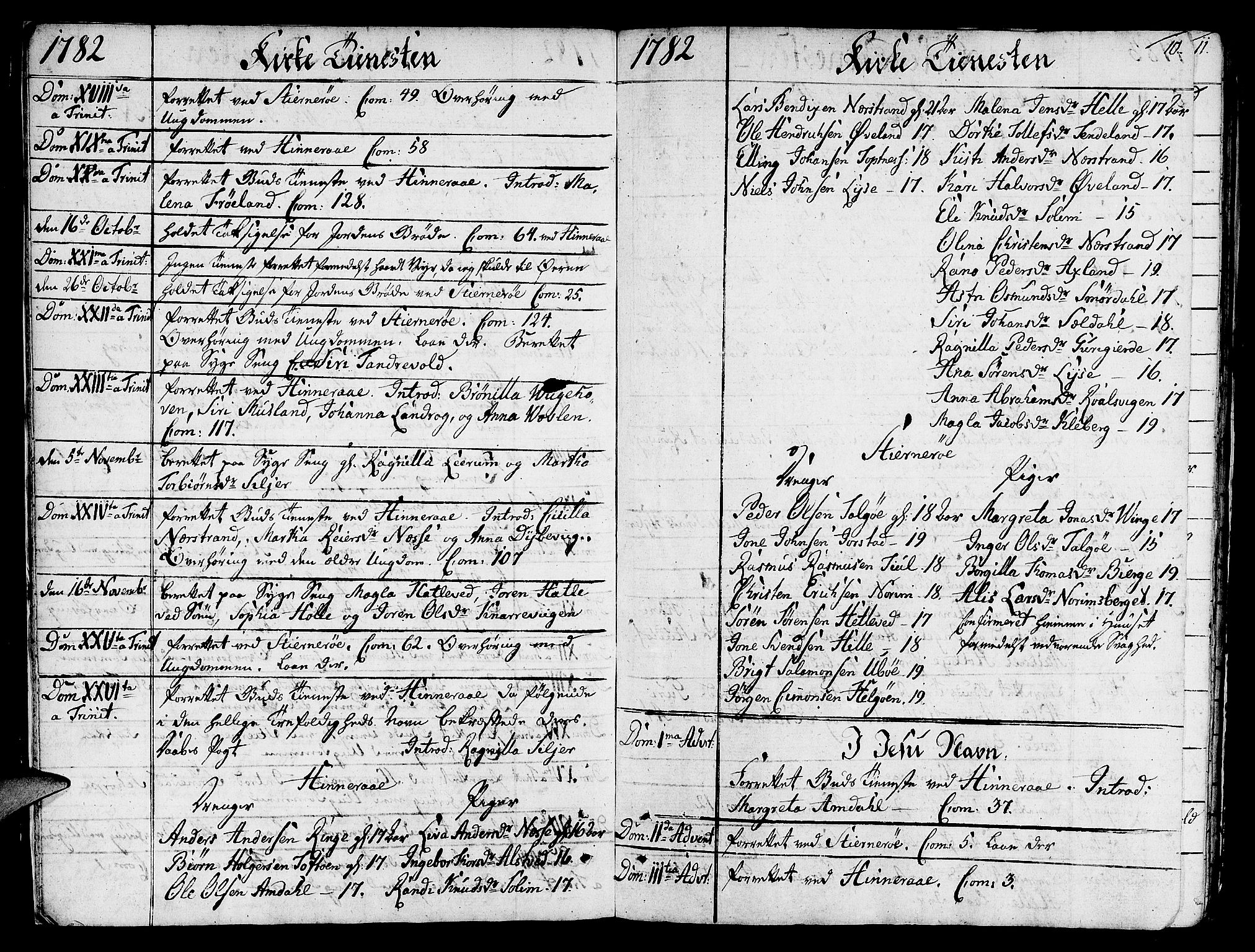 Nedstrand sokneprestkontor, AV/SAST-A-101841/01/IV: Parish register (official) no. A 4, 1779-1795, p. 10